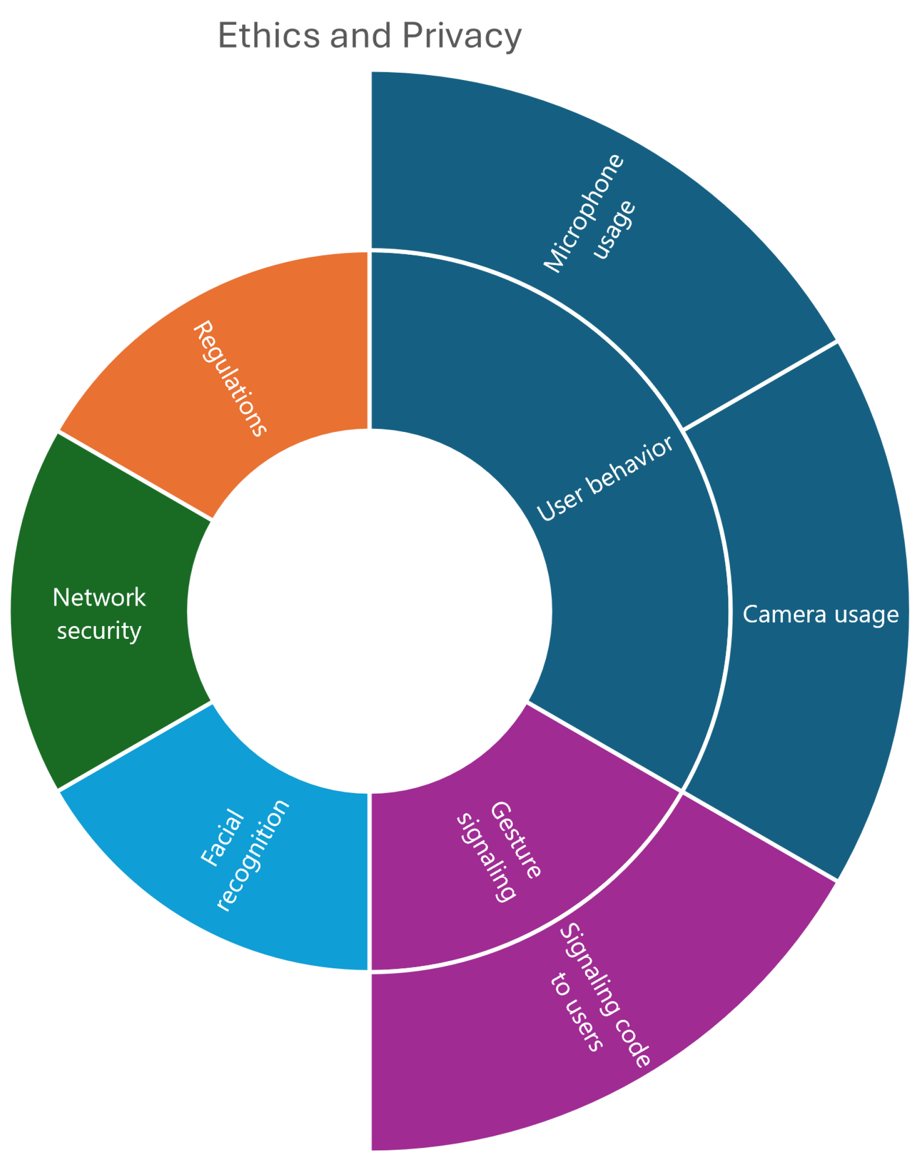 Heritage 07 00078 g003