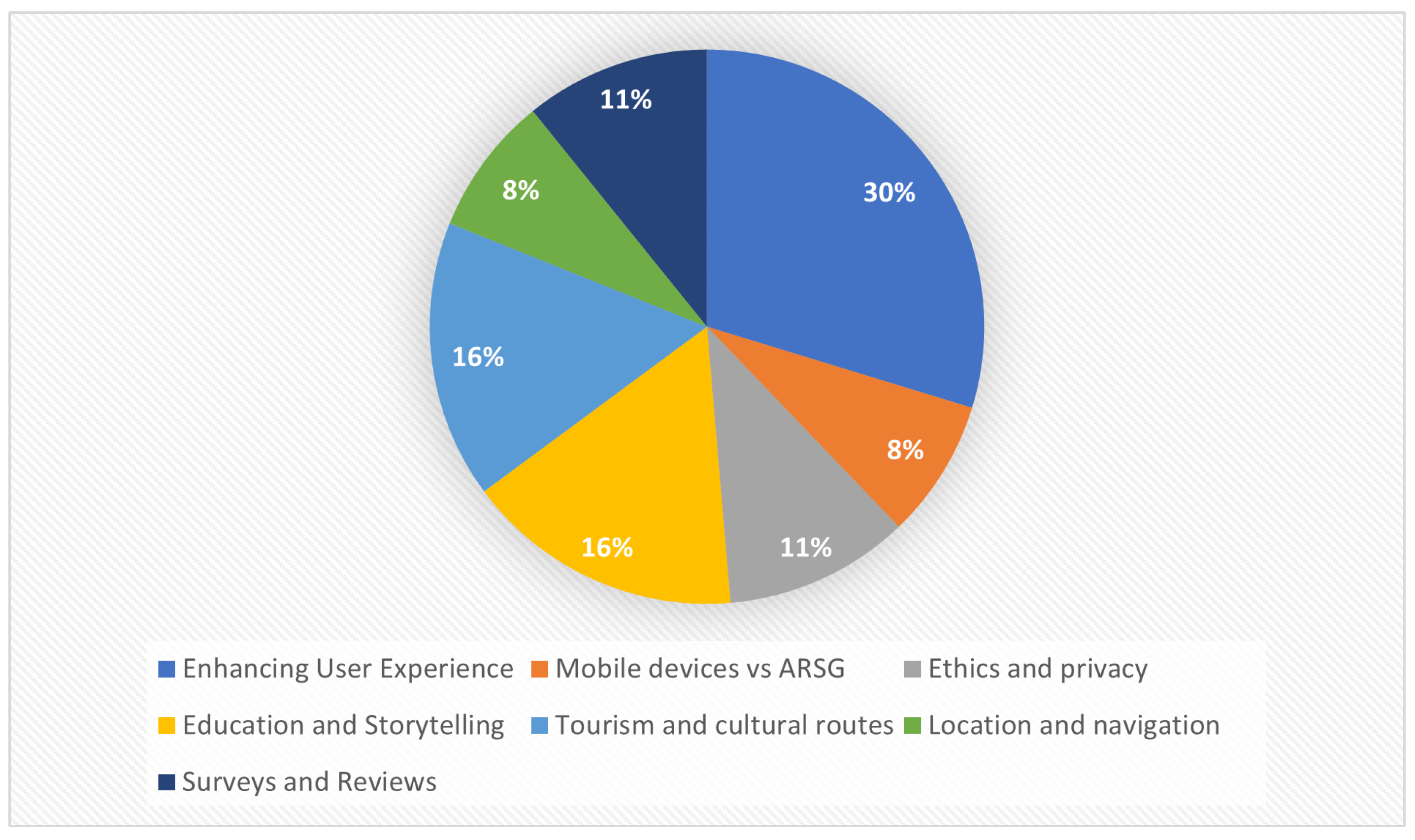 Heritage 07 00078 g007