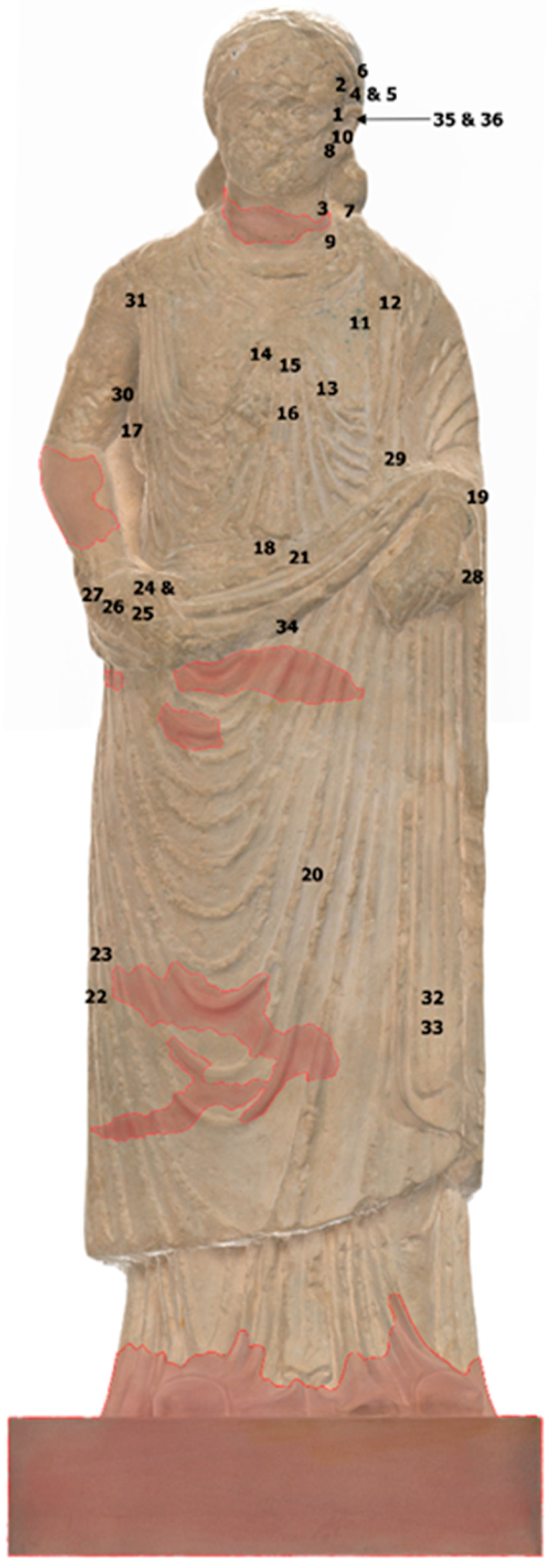 Heritage 07 00080 g008