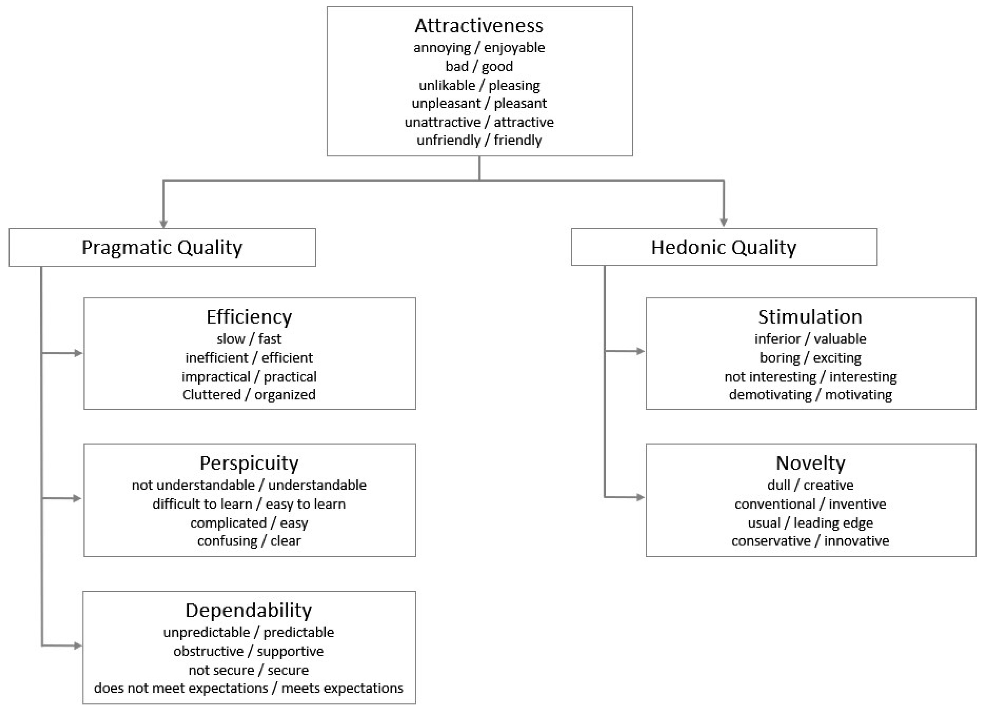 Heritage 07 00082 g001