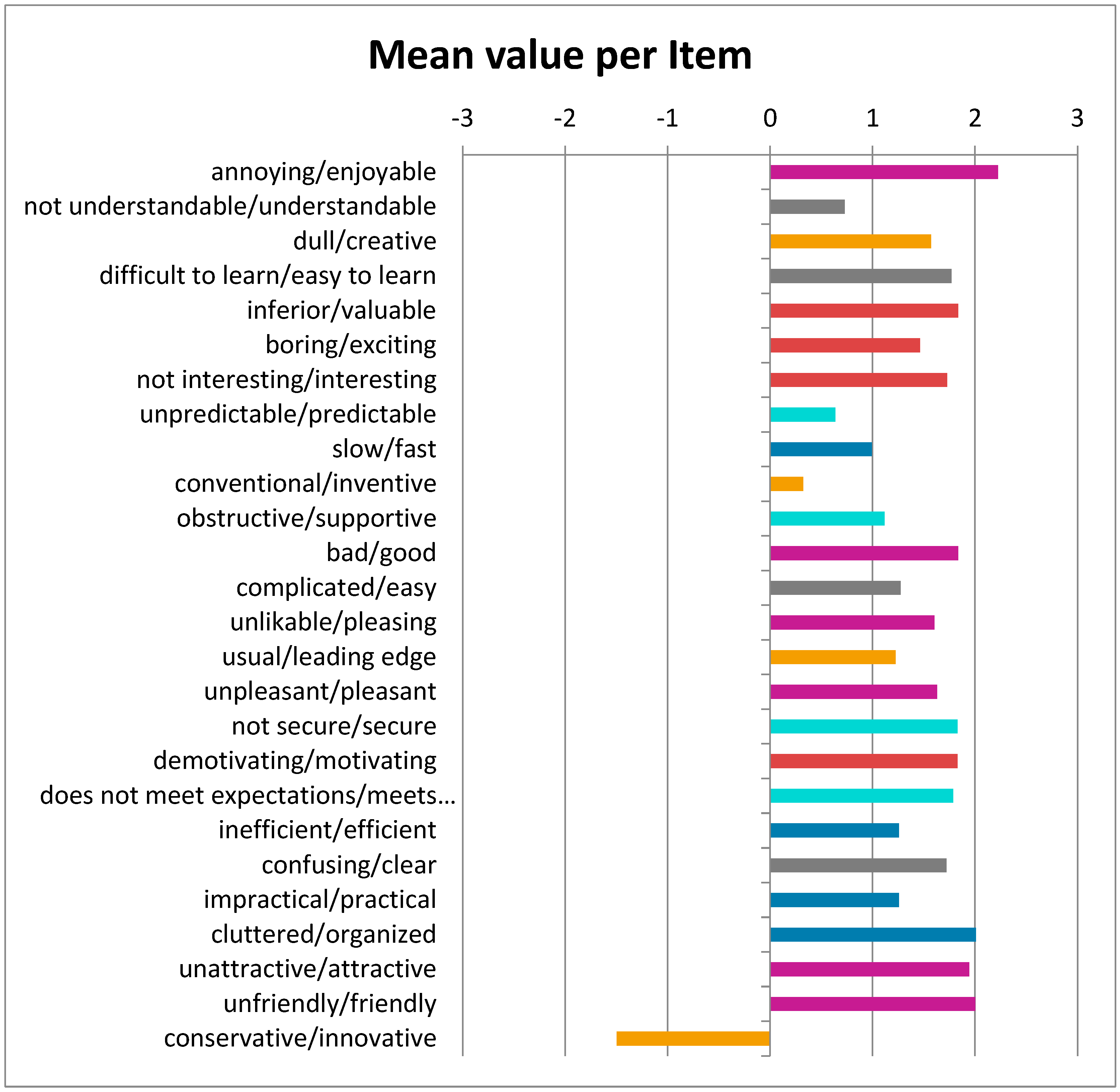 Heritage 07 00082 g005