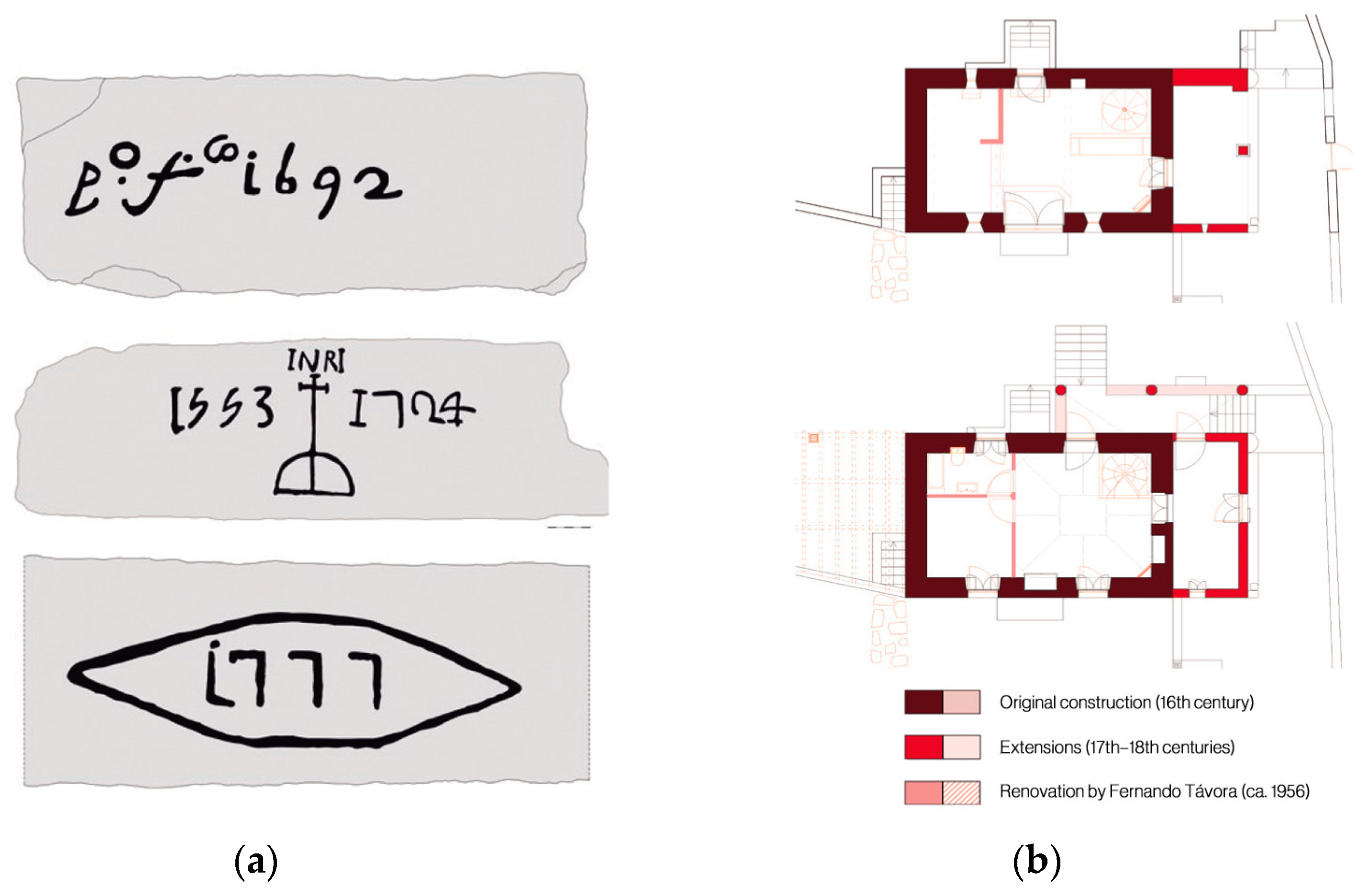 Heritage 07 00087 g001