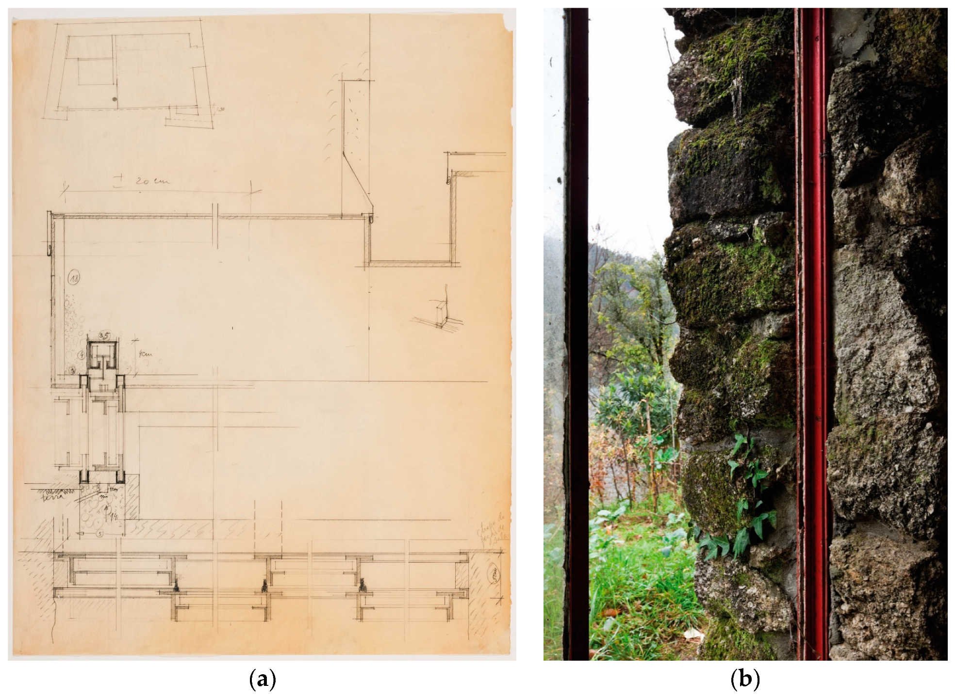 Heritage 07 00087 g020