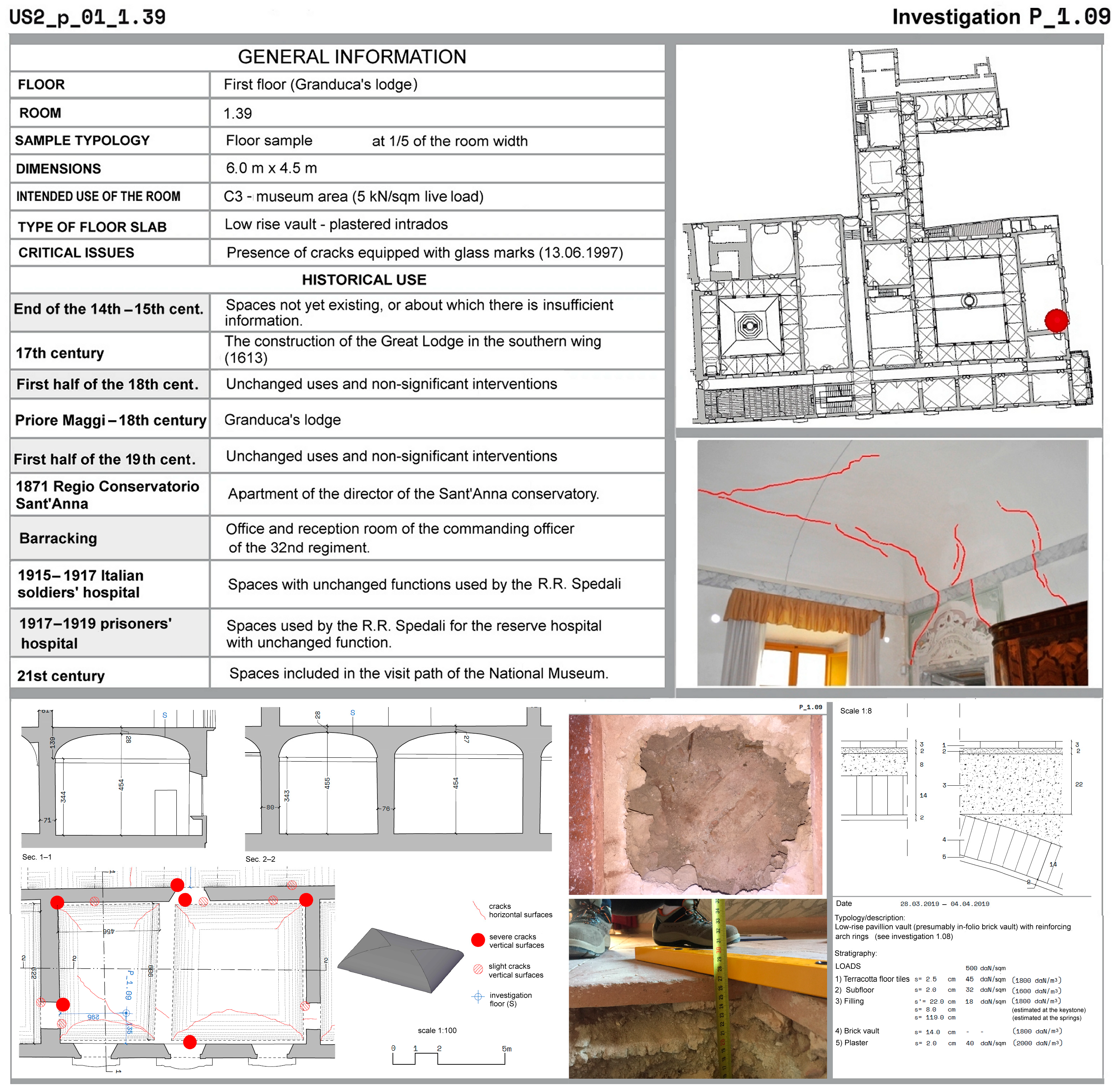 Heritage 07 00088 g005