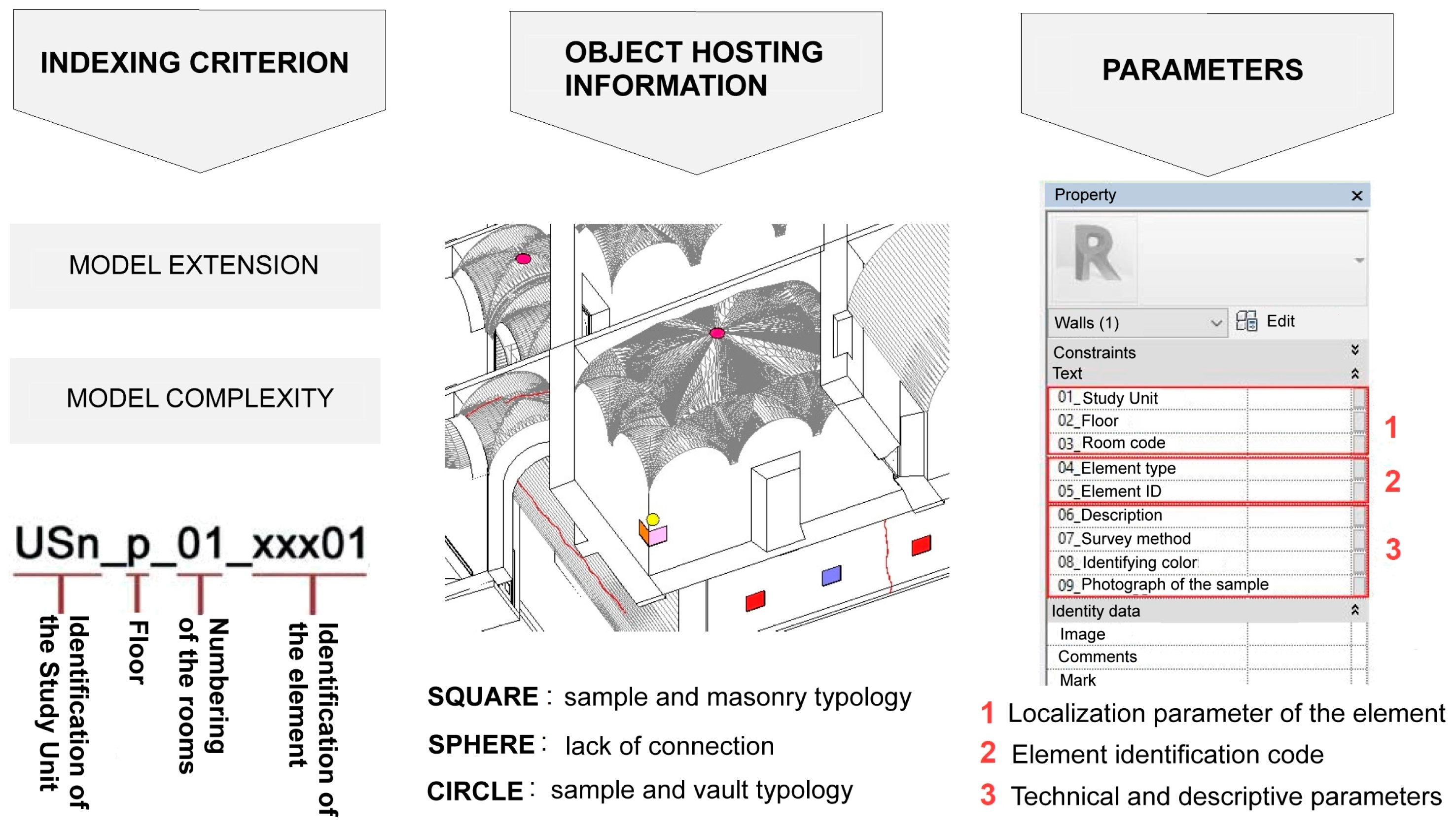 Heritage 07 00088 g006