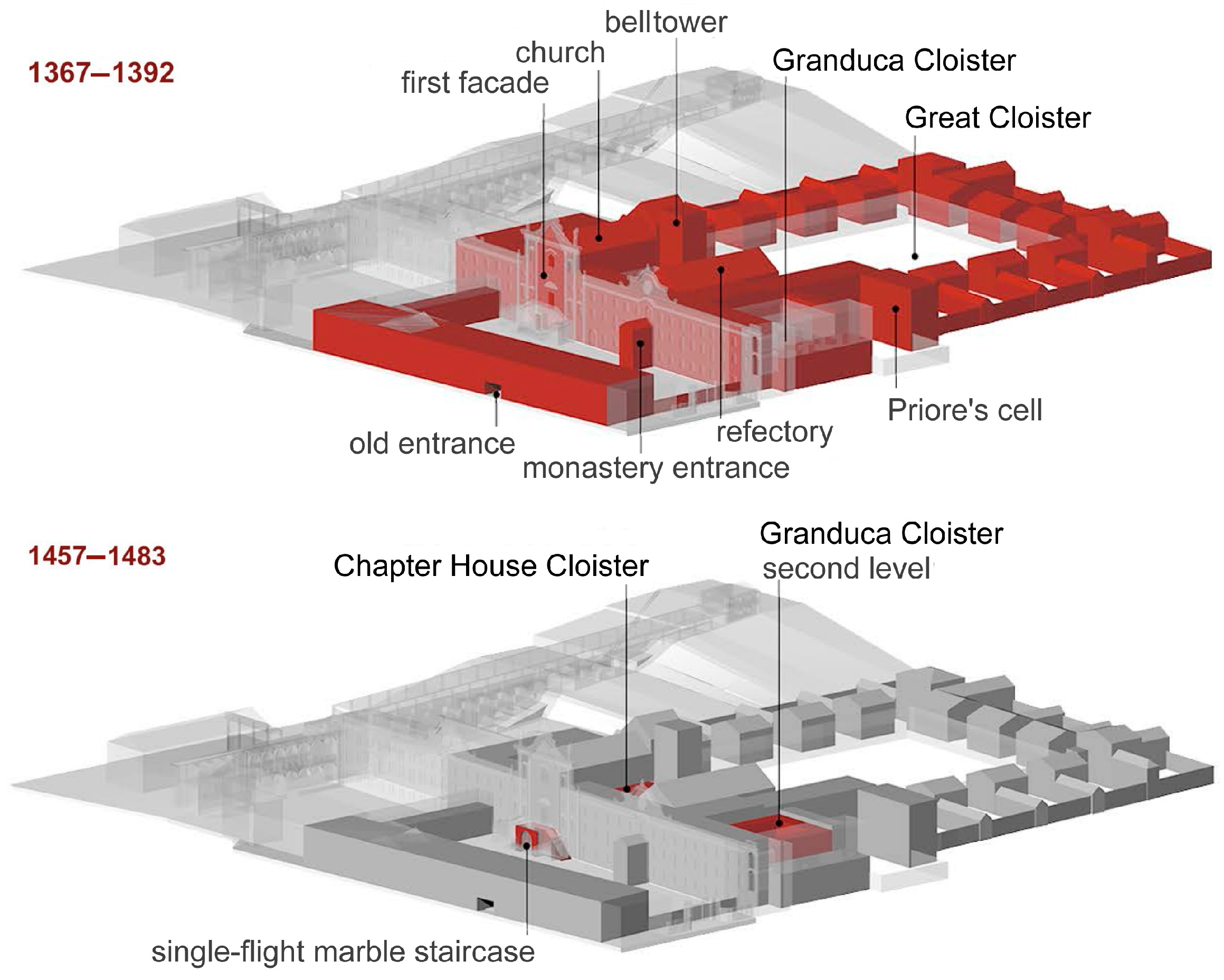Heritage 07 00088 g008