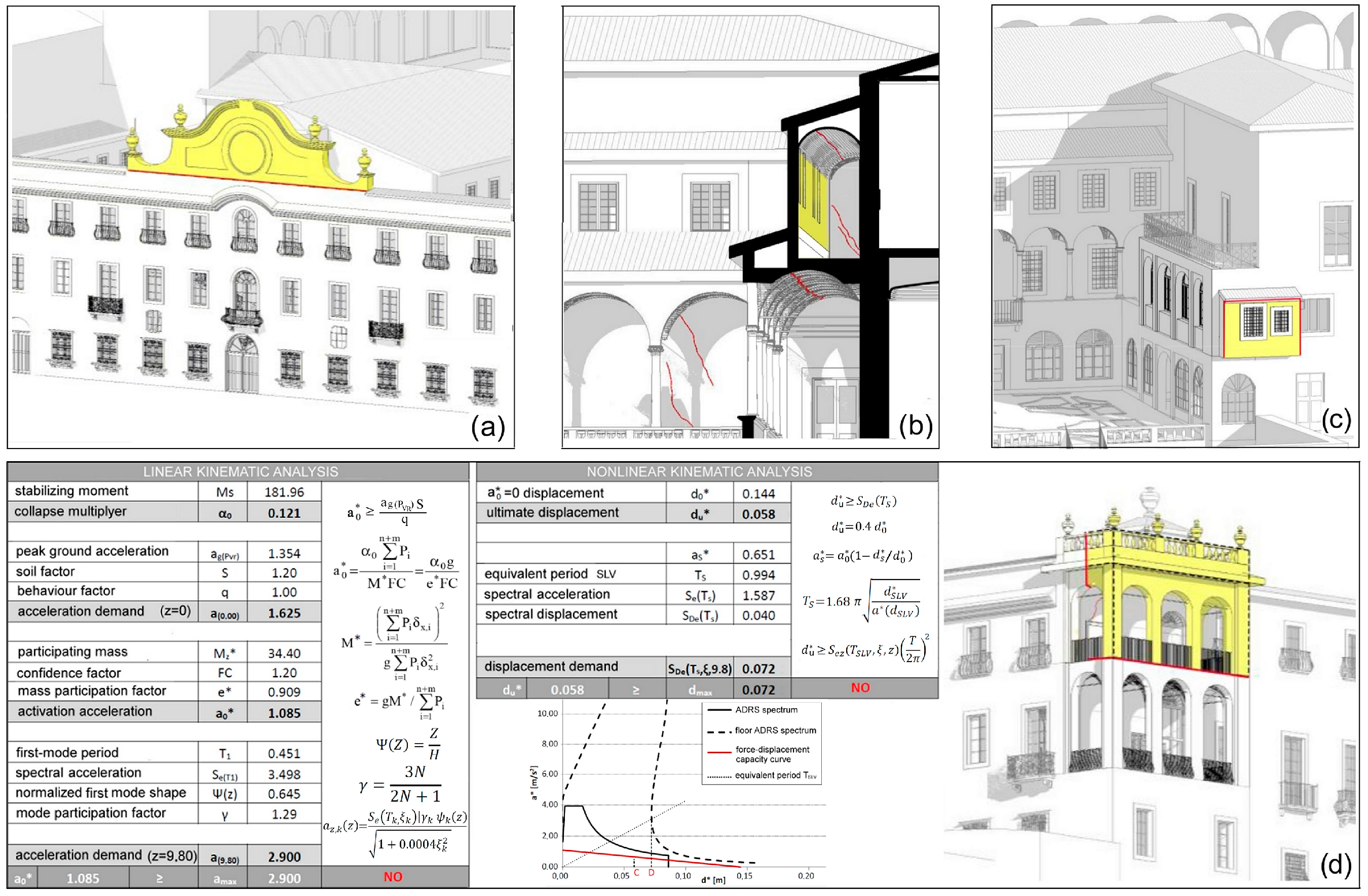 Heritage 07 00088 g014
