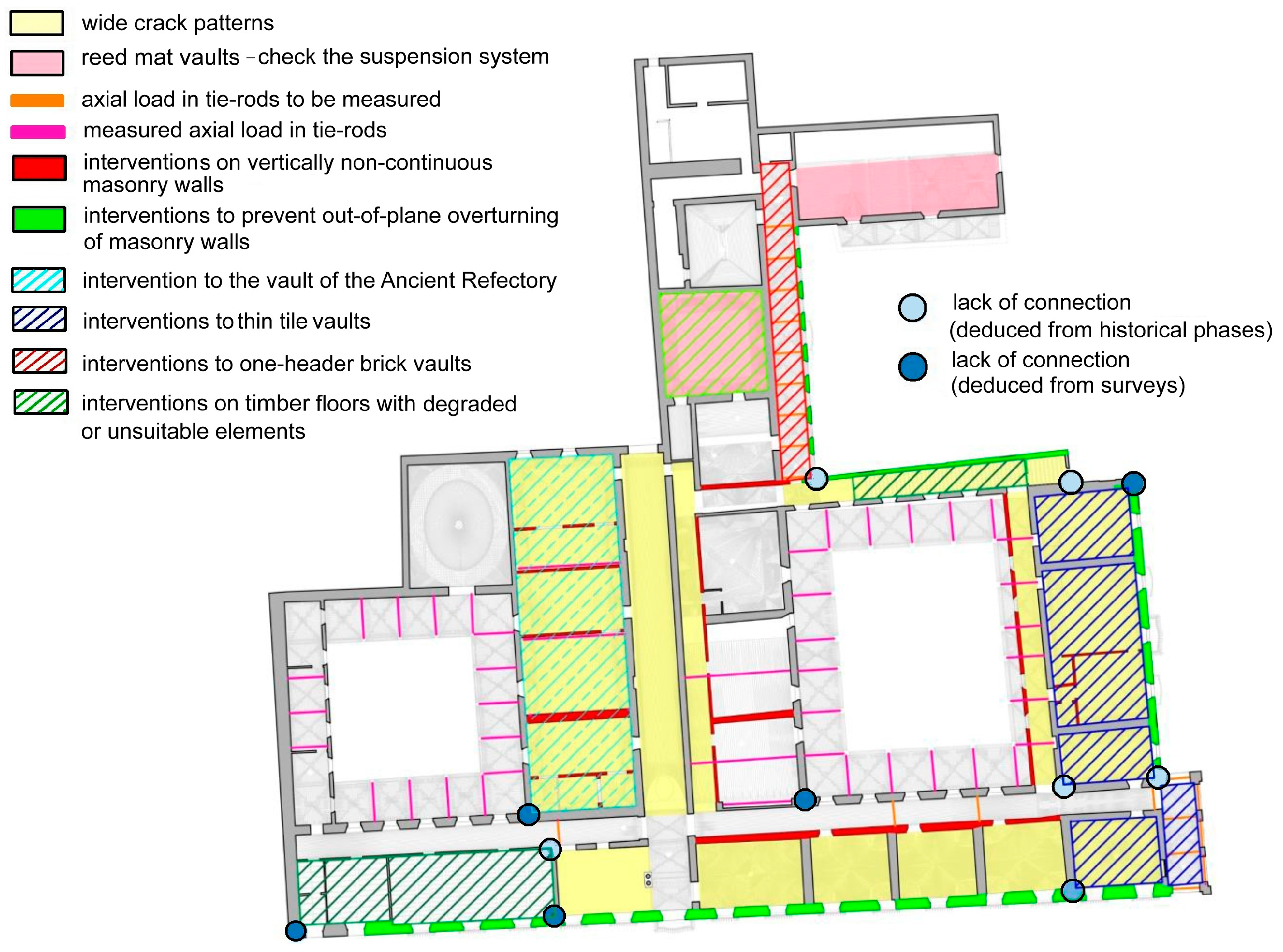 Heritage 07 00088 g015