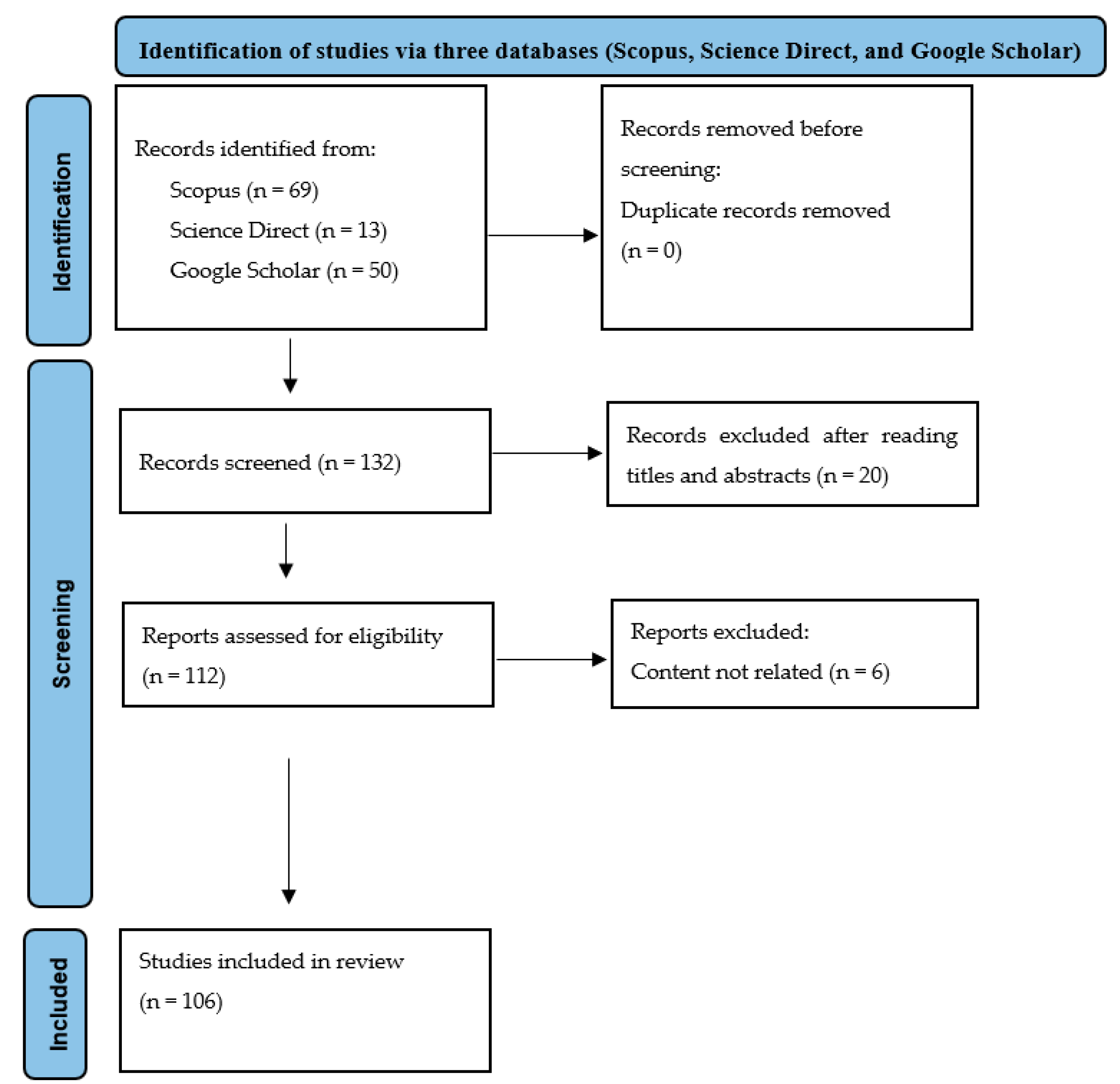 Heritage 07 00090 g001