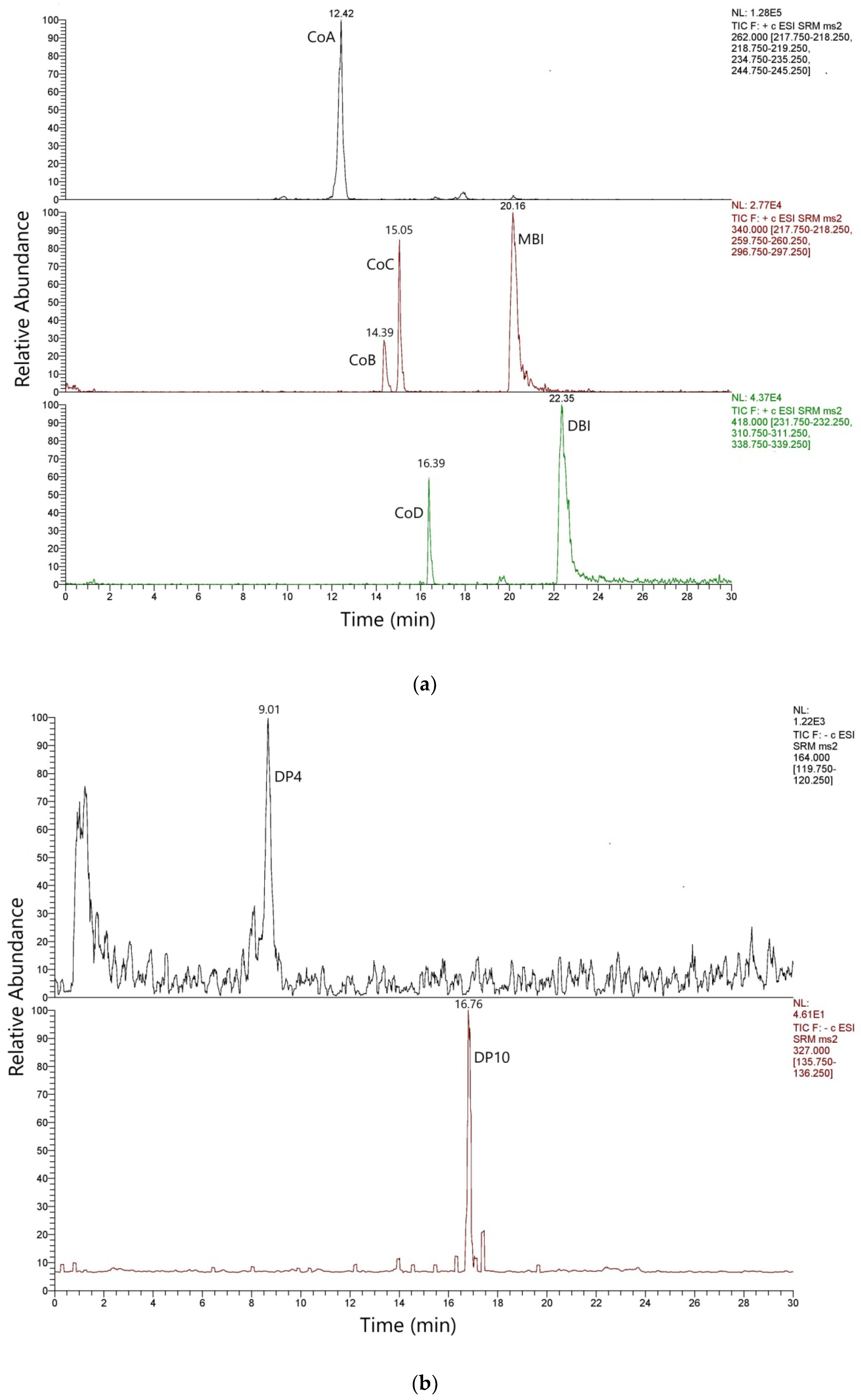 Heritage 07 00092 g002