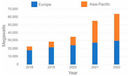 Heritage 07 00093 g006