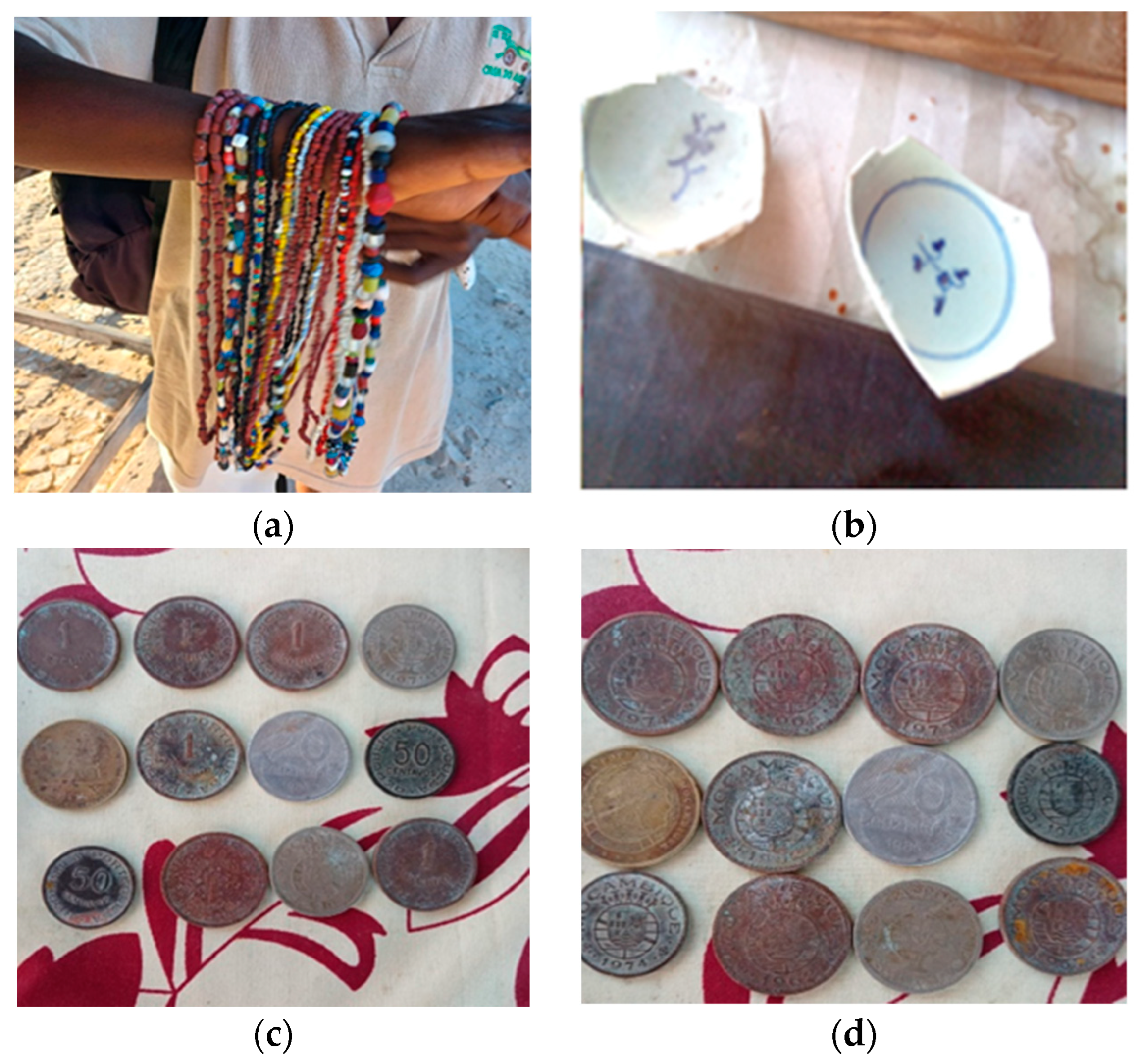 Heritage 07 00095 g009