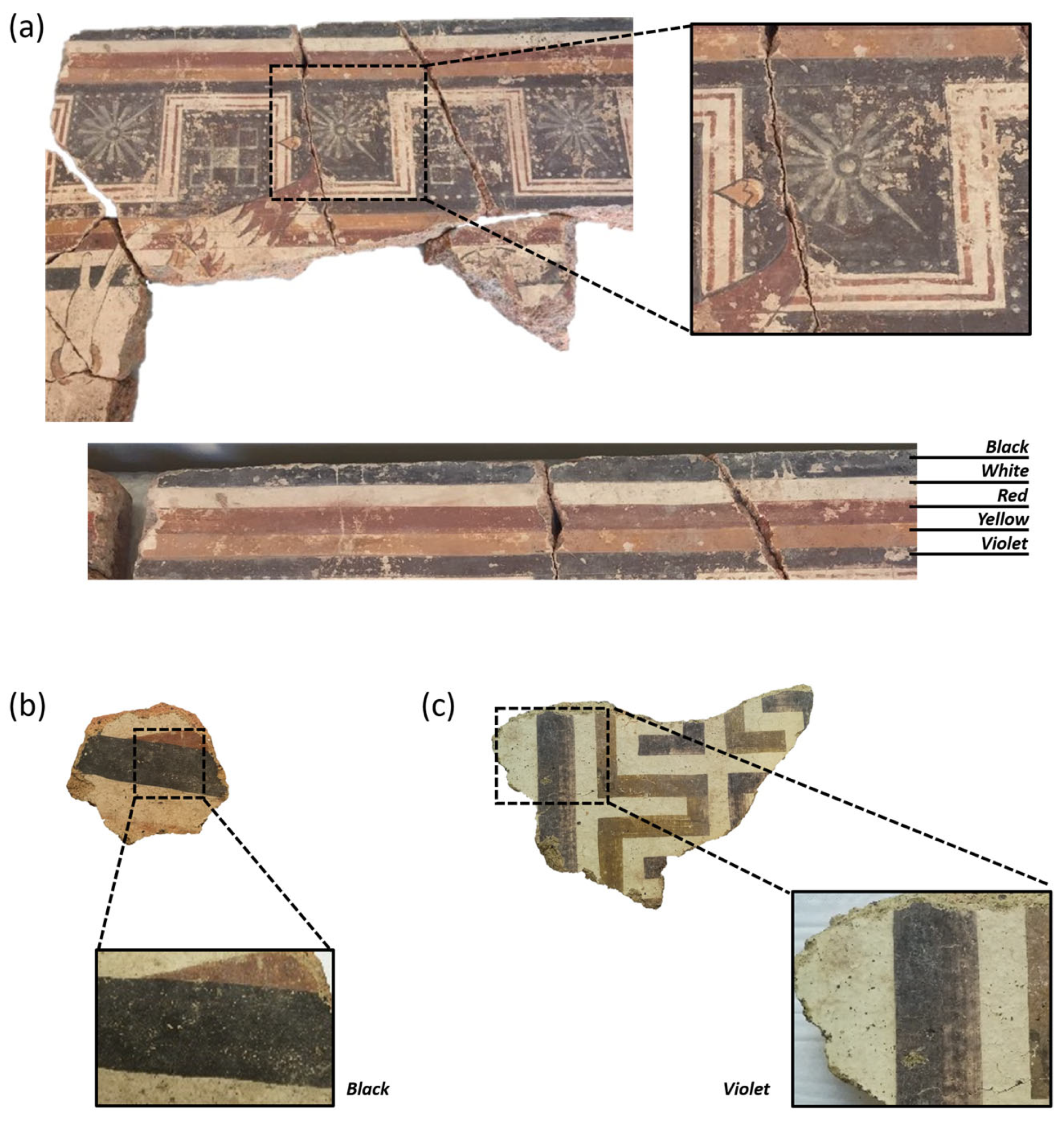 Heritage 07 00100 g001