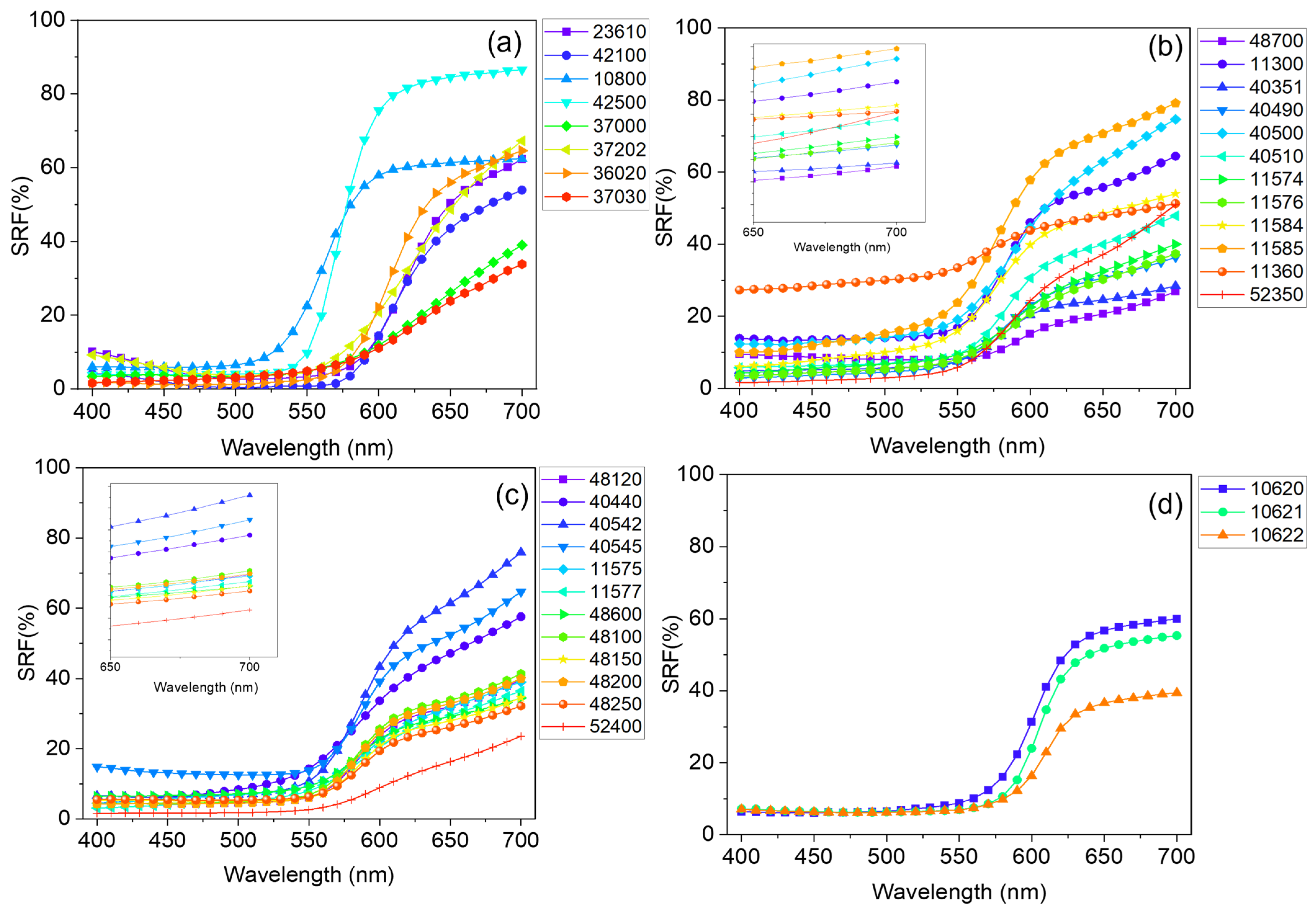 Heritage 07 00102 g004