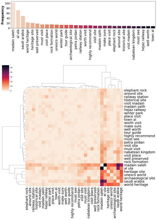 Heritage 07 00104 g0a2