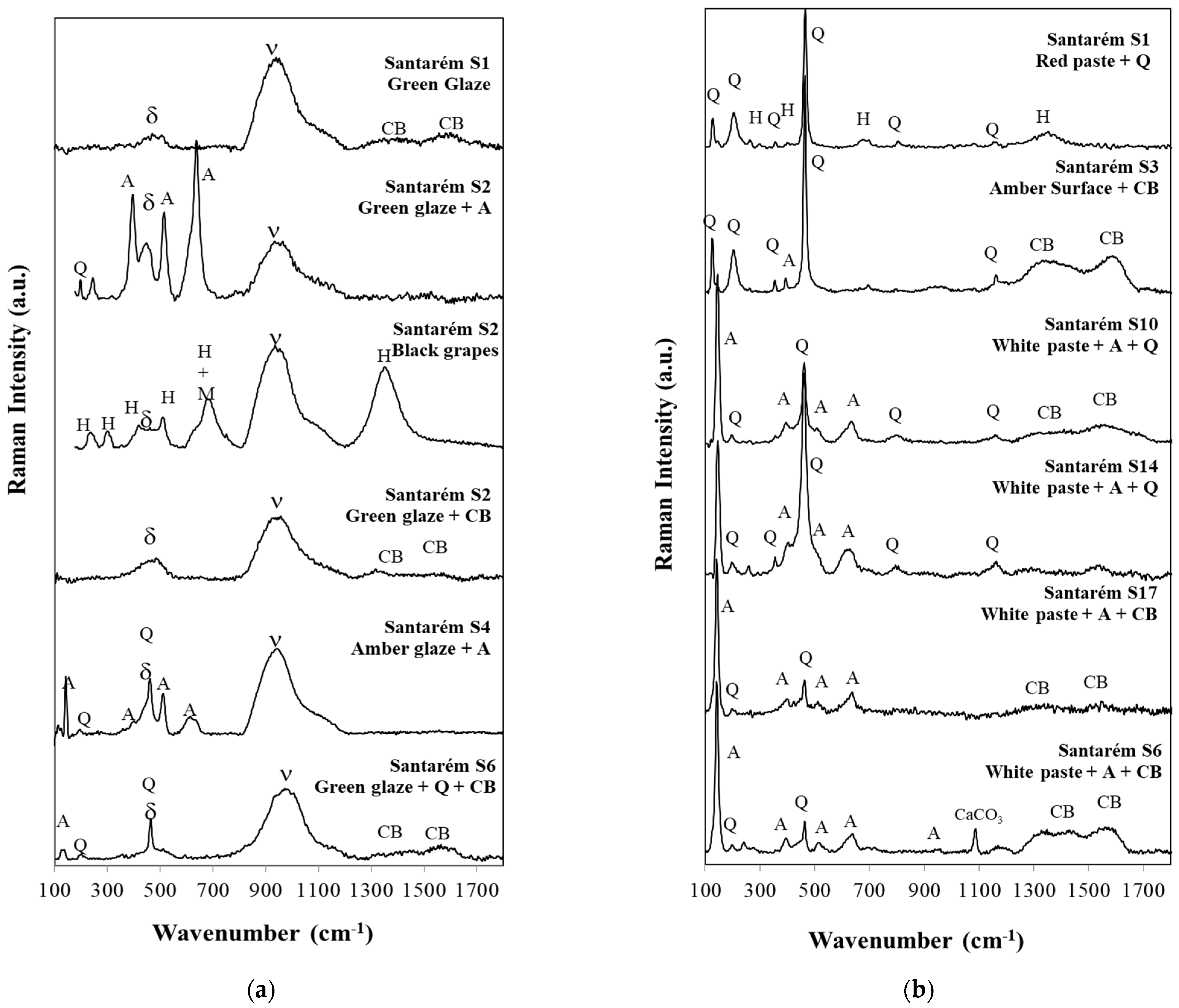 Heritage 07 00105 g004