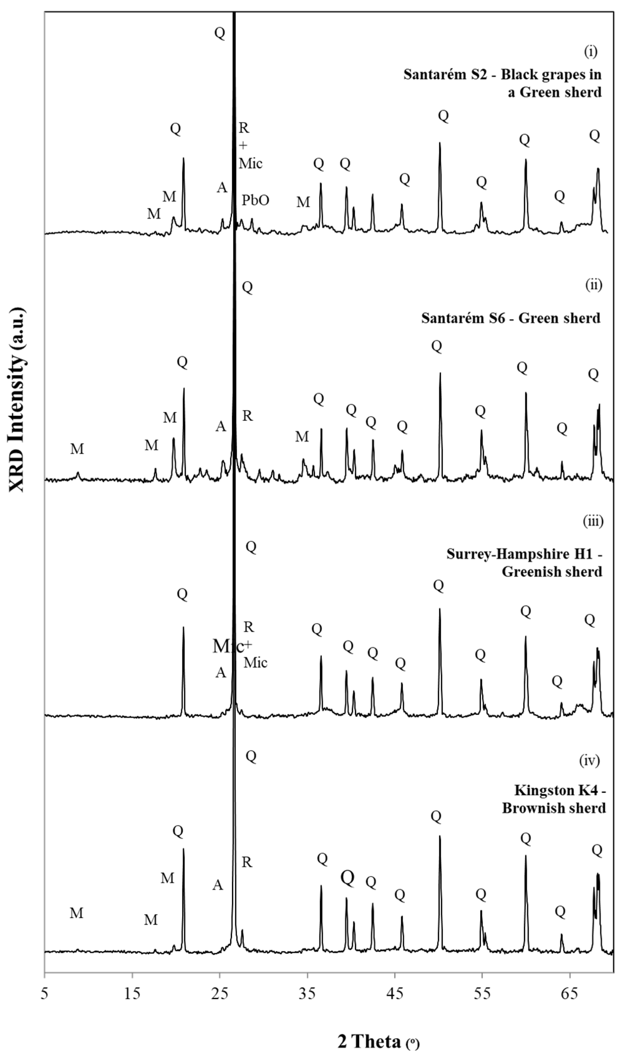 Heritage 07 00105 g008