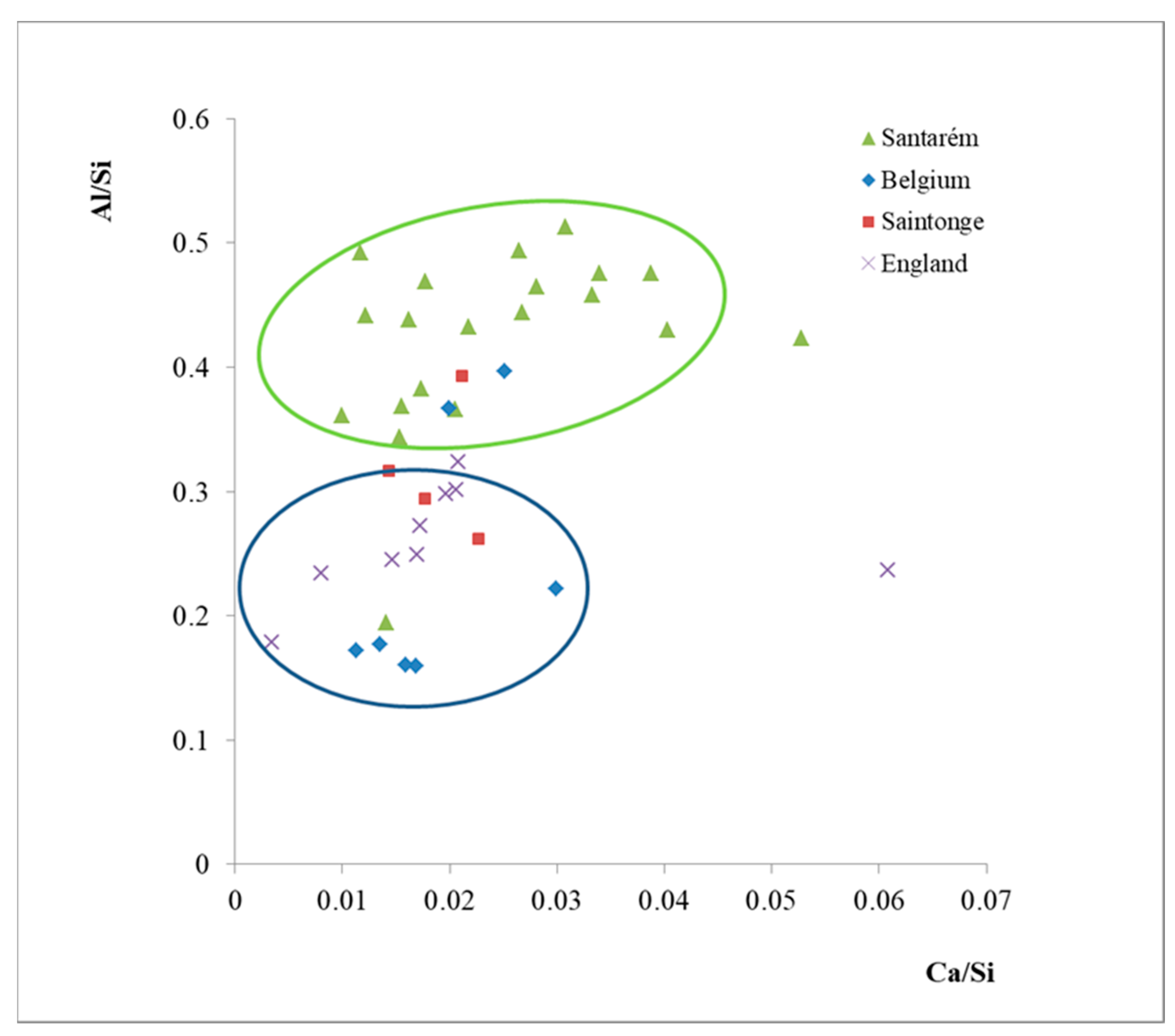 Heritage 07 00105 g009