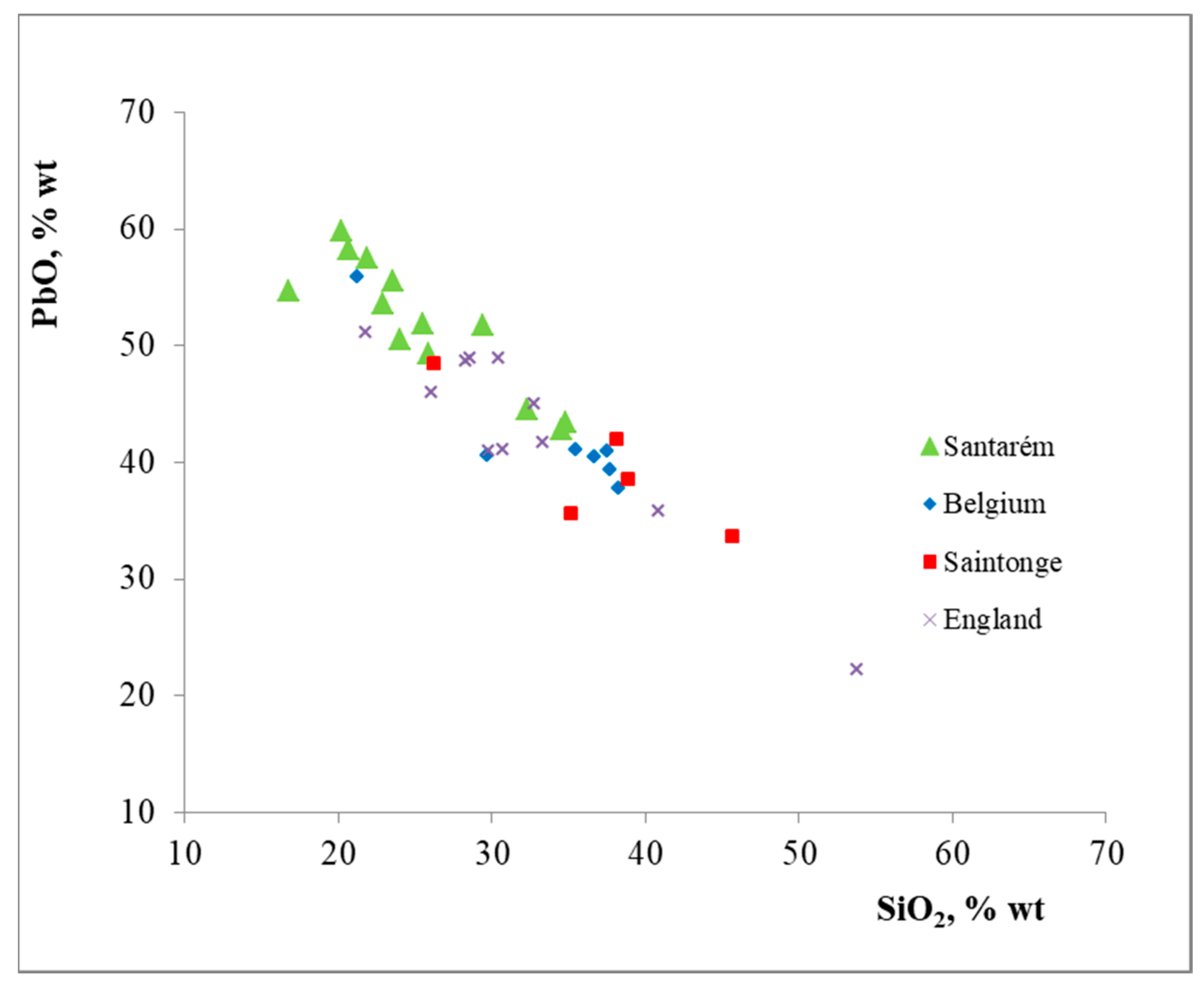 Heritage 07 00105 g011