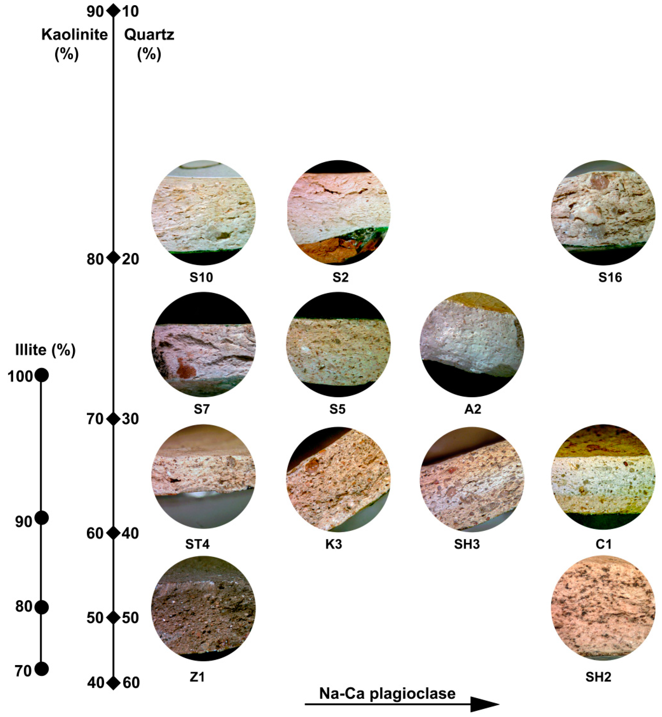 Heritage 07 00105 g012