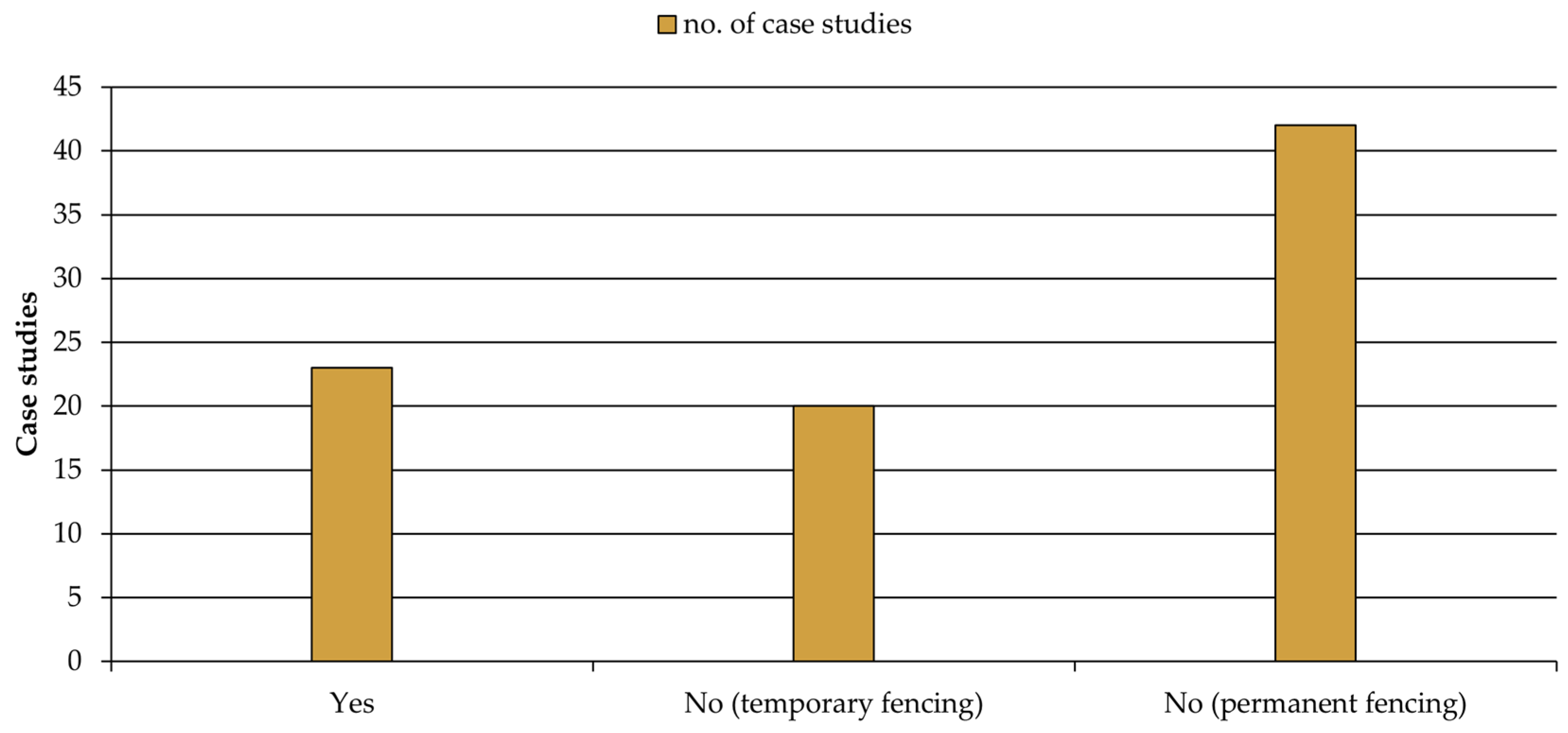 Heritage 07 00106 g006
