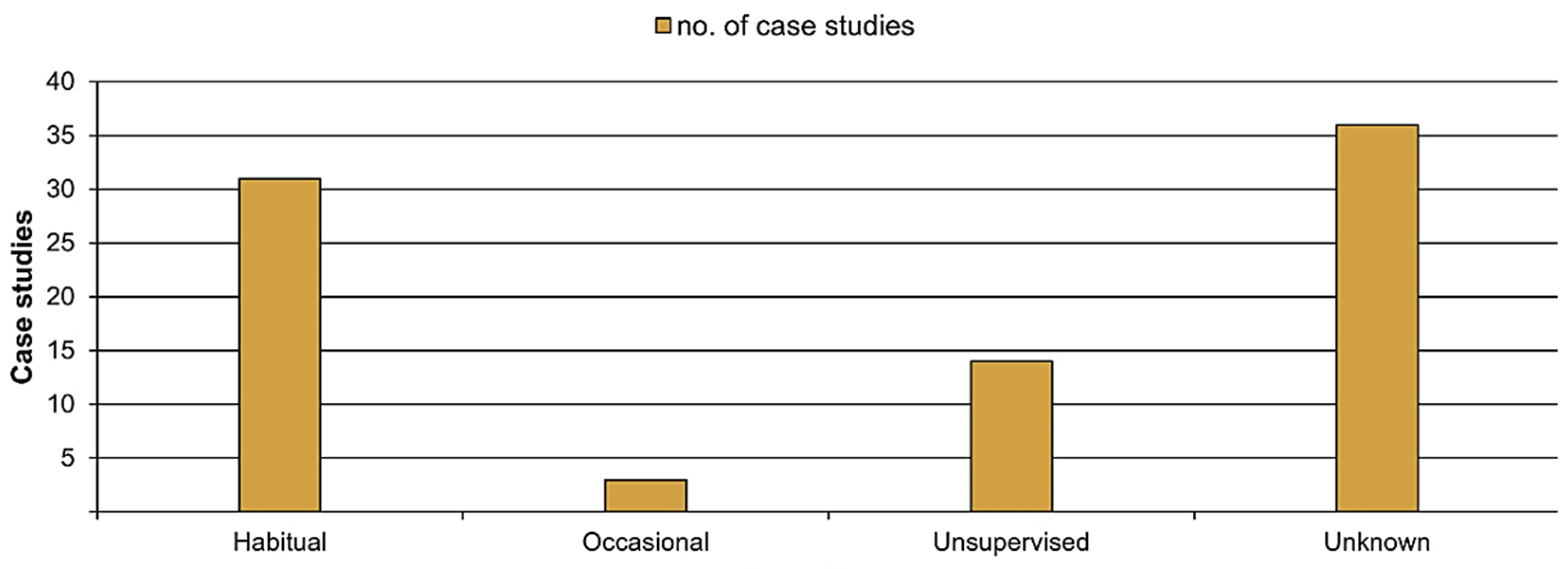 Heritage 07 00106 g008