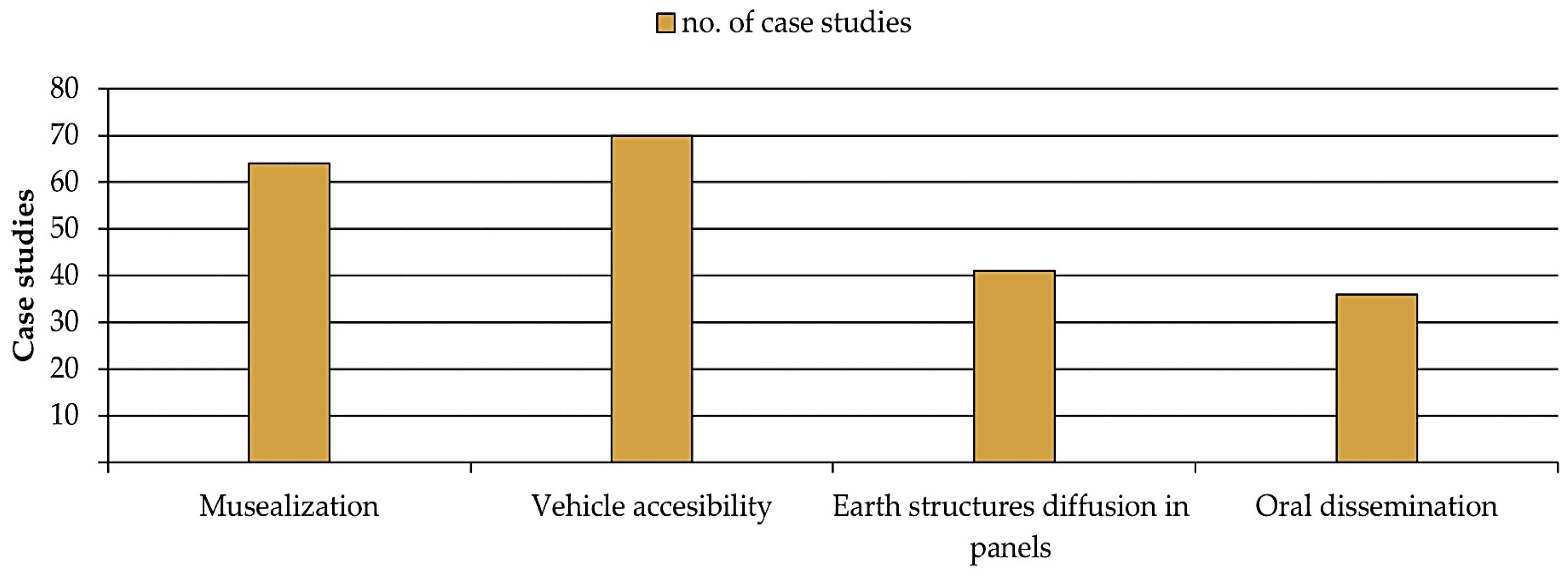 Heritage 07 00106 g009