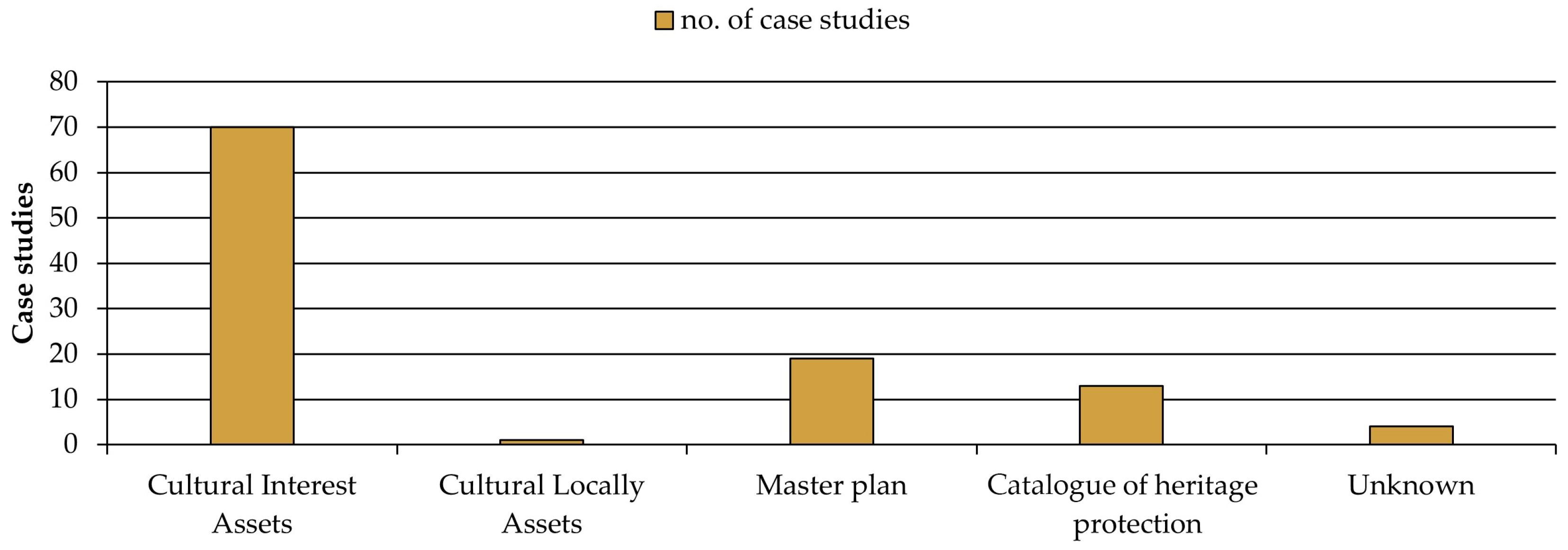 Heritage 07 00106 g012