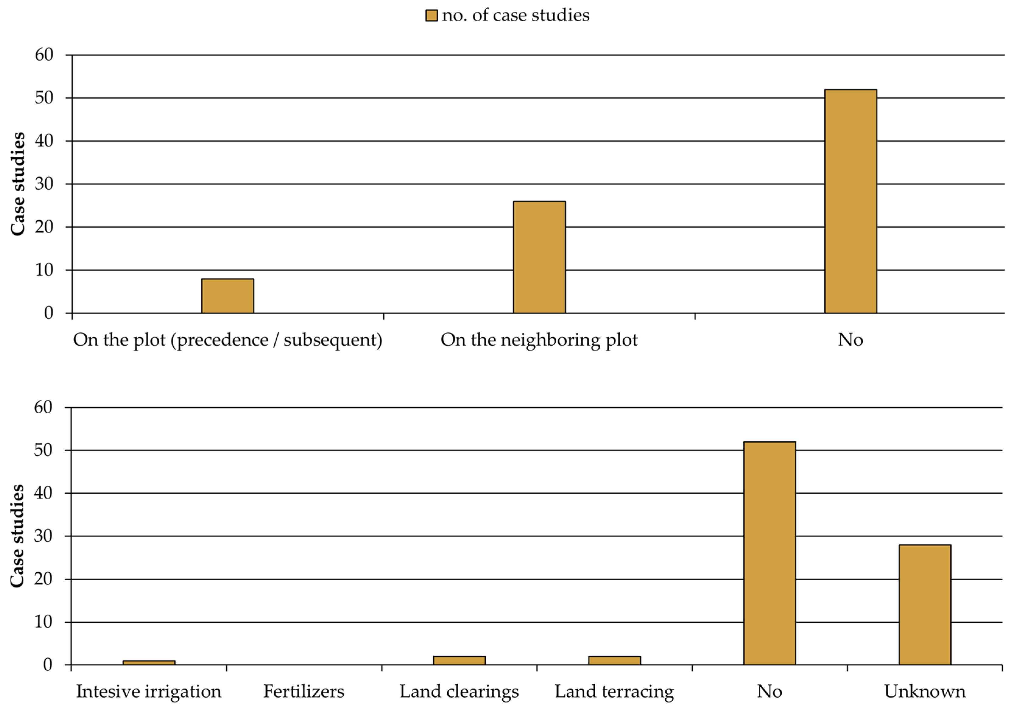 Heritage 07 00106 g013
