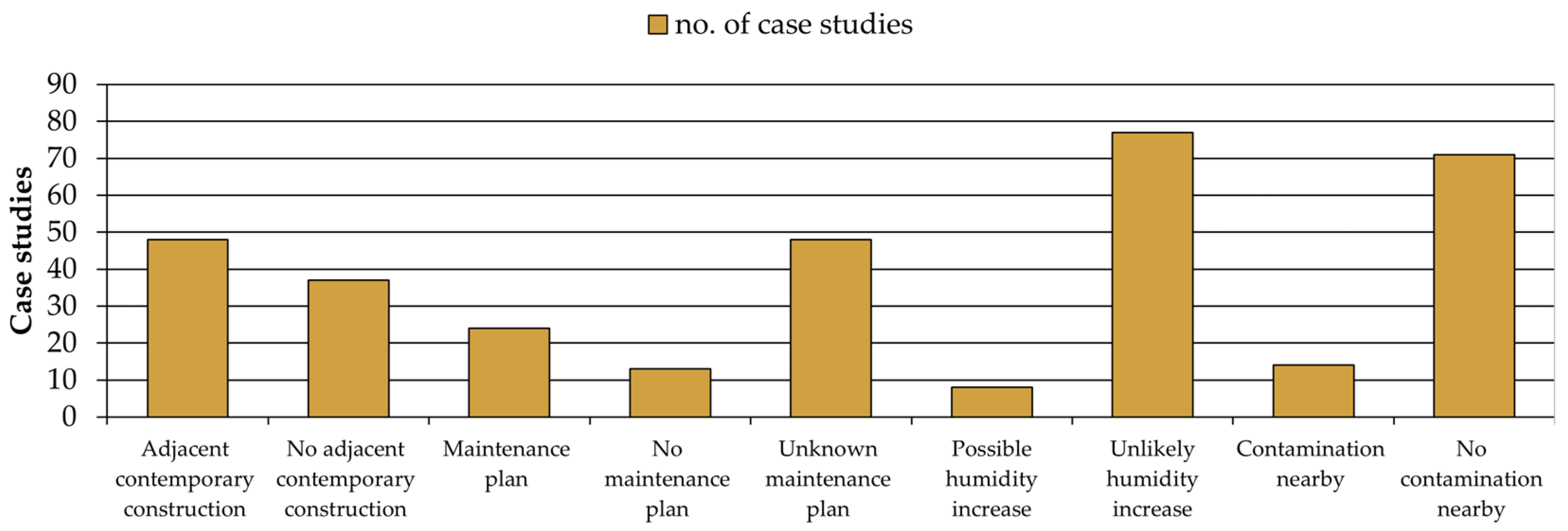 Heritage 07 00106 g019