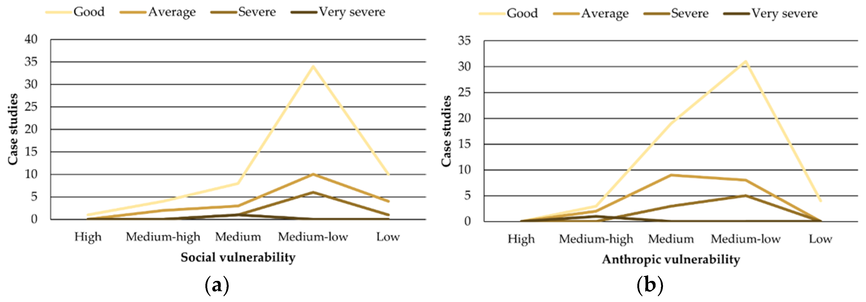 Heritage 07 00106 g022