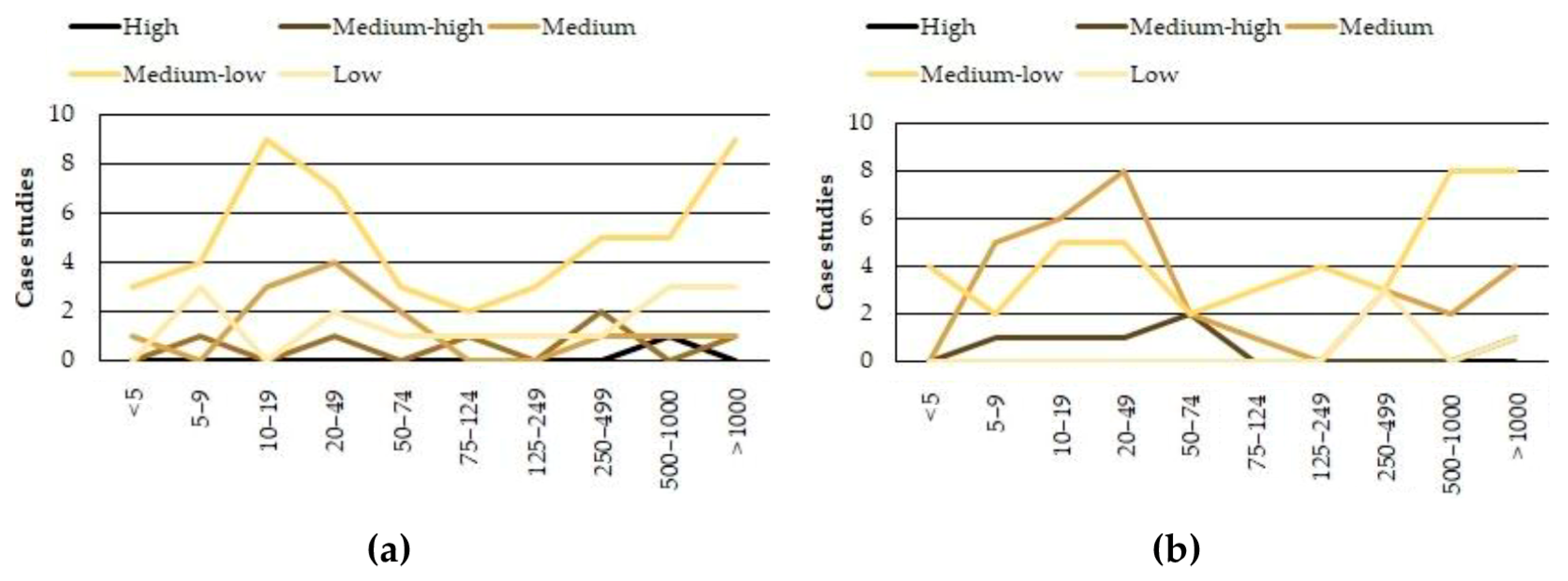Heritage 07 00106 g024