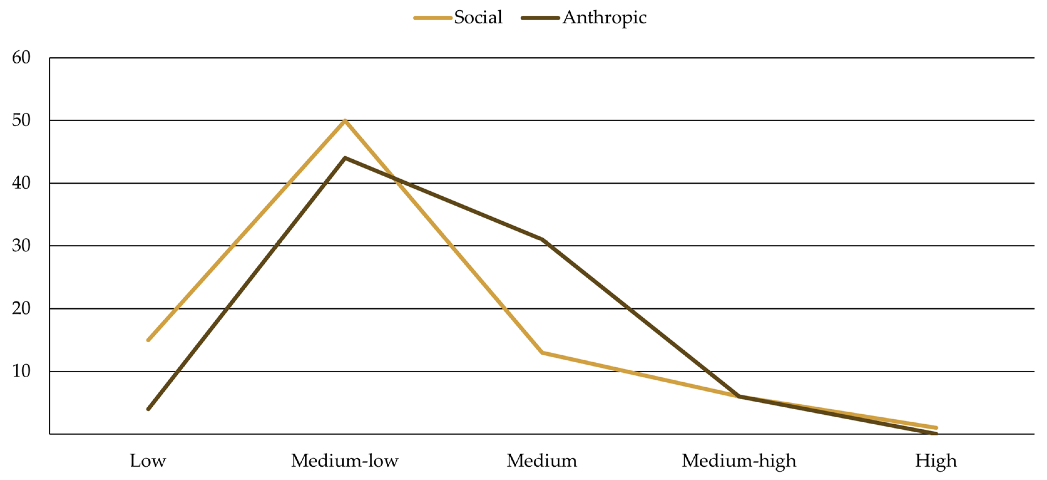 Heritage 07 00106 g025