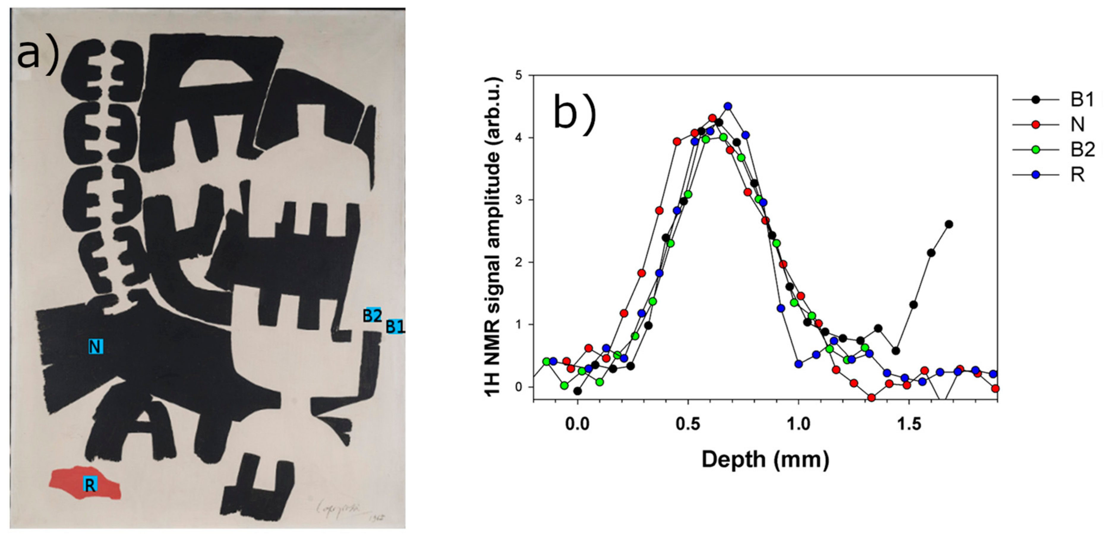 Heritage 07 00108 g007