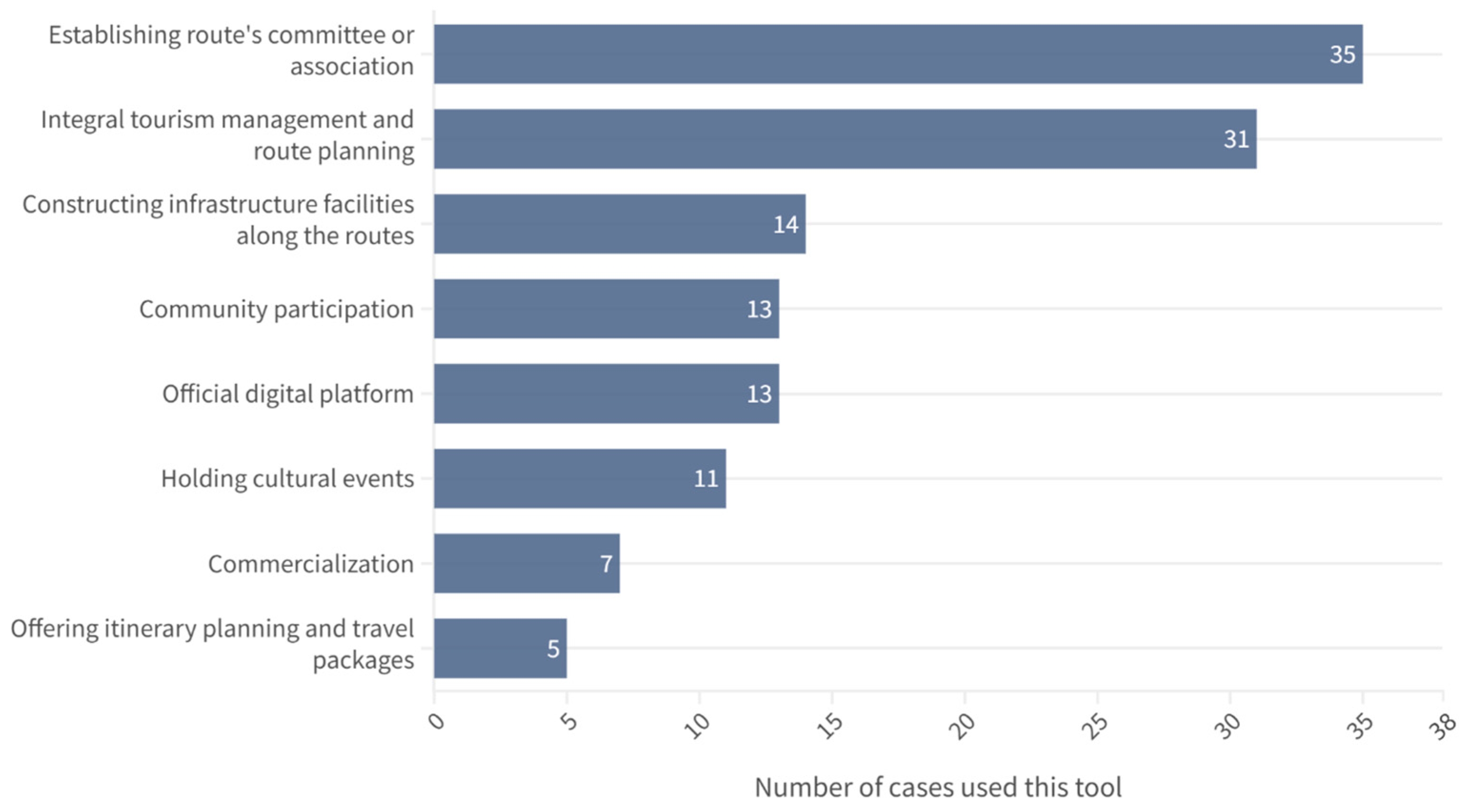 Heritage 07 00114 g008