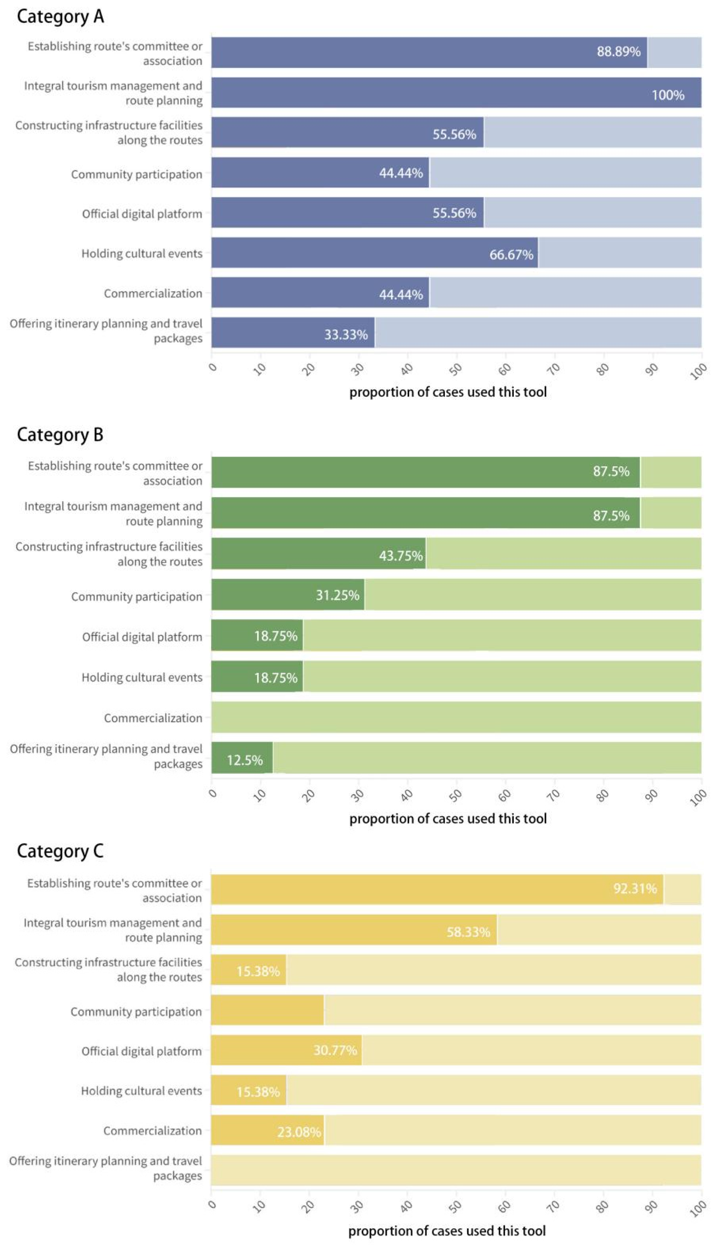 Heritage 07 00114 g009