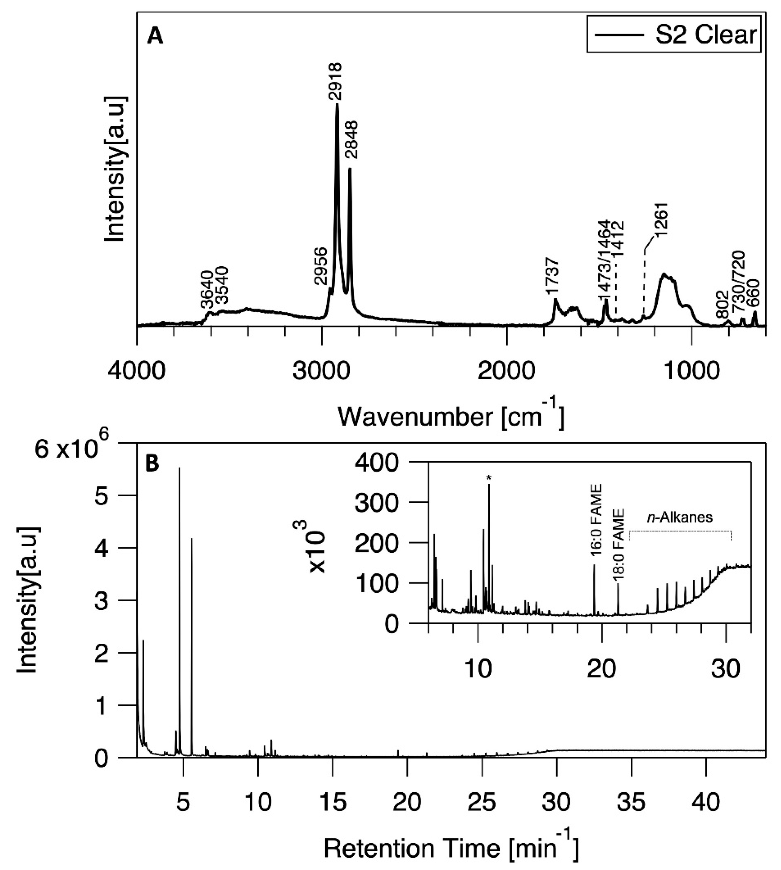 Heritage 07 00125 g010