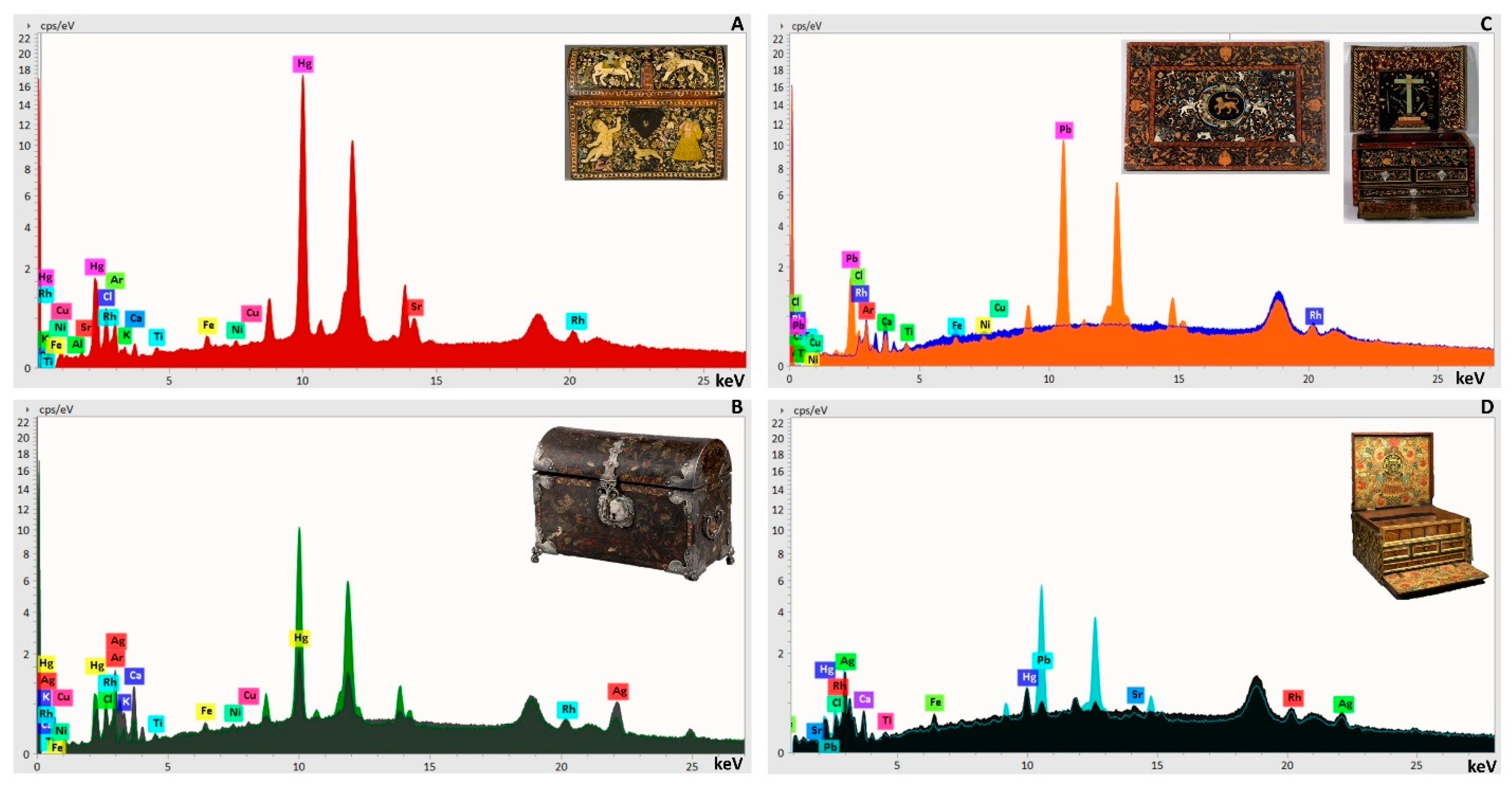 Heritage 07 00125 g011