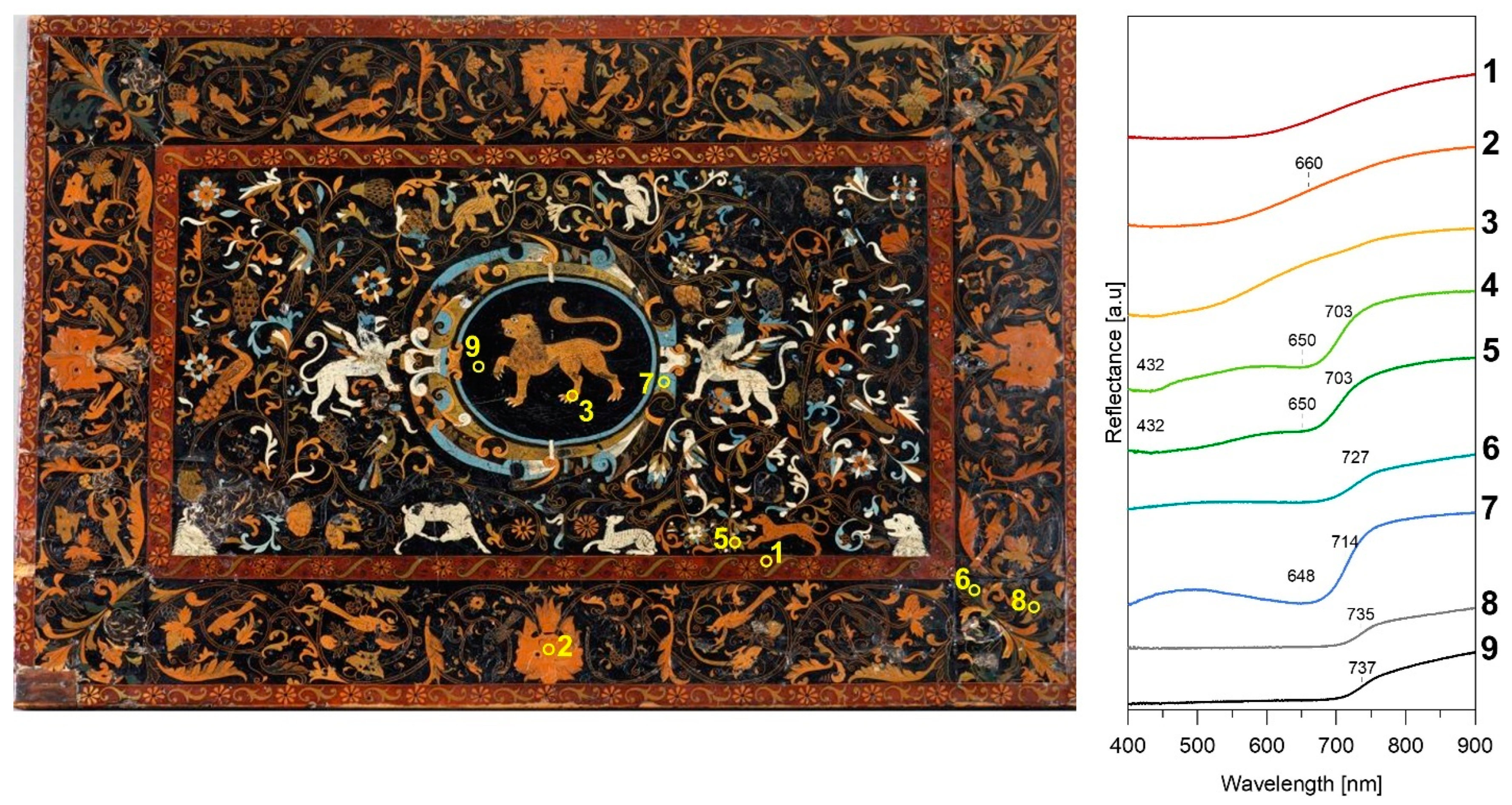 Heritage 07 00125 g012