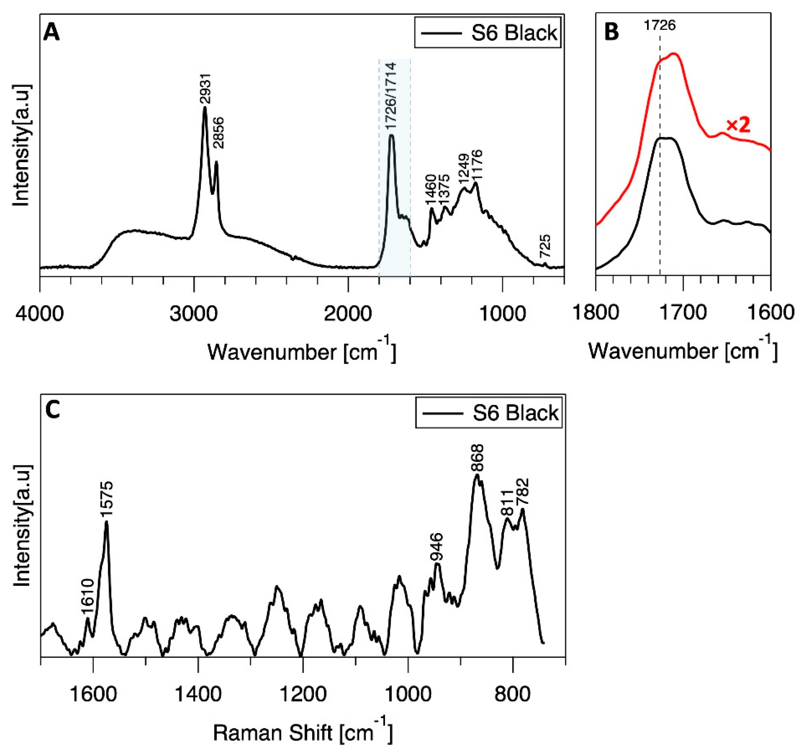 Heritage 07 00125 g013