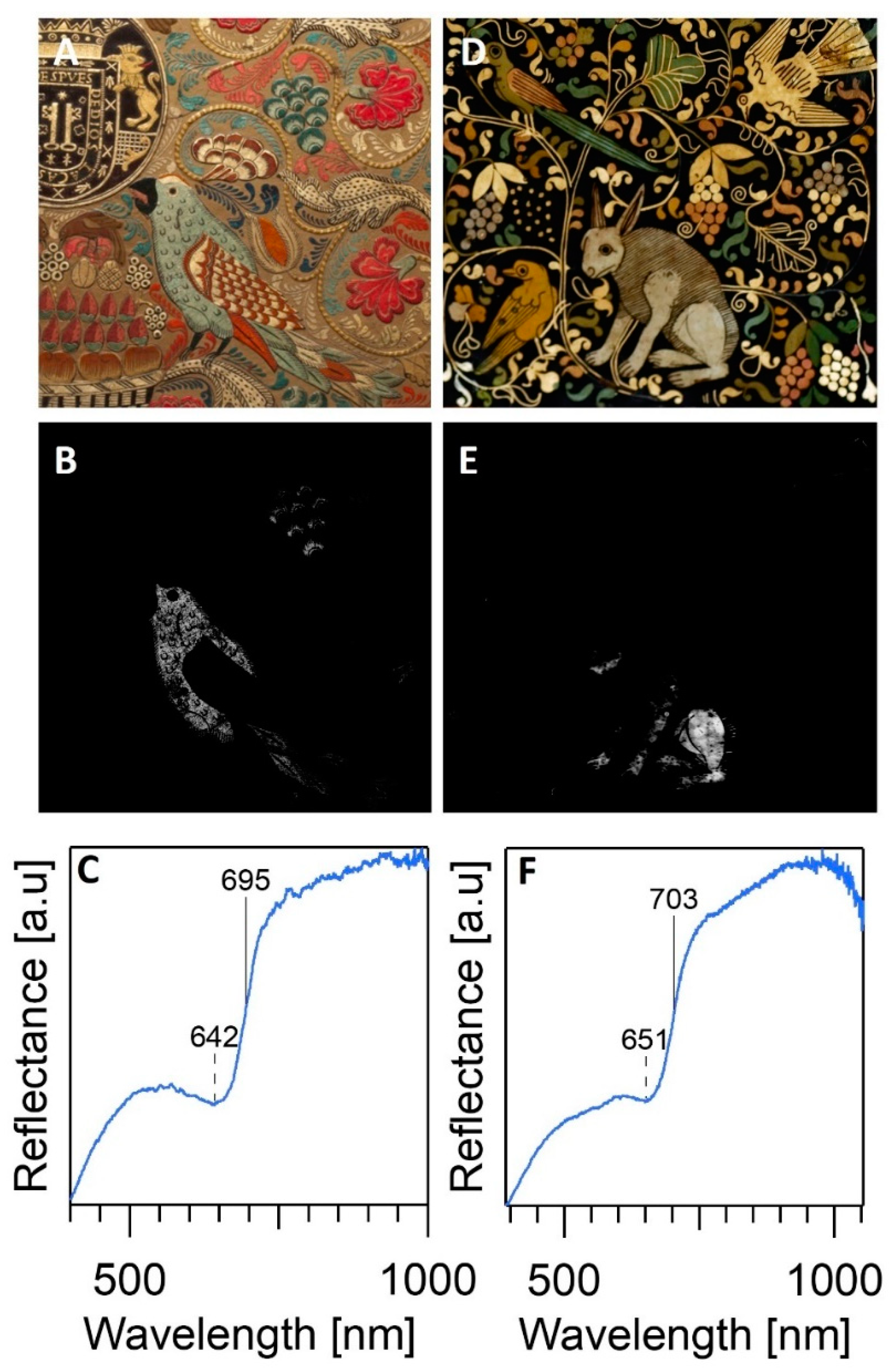 Heritage 07 00125 g015