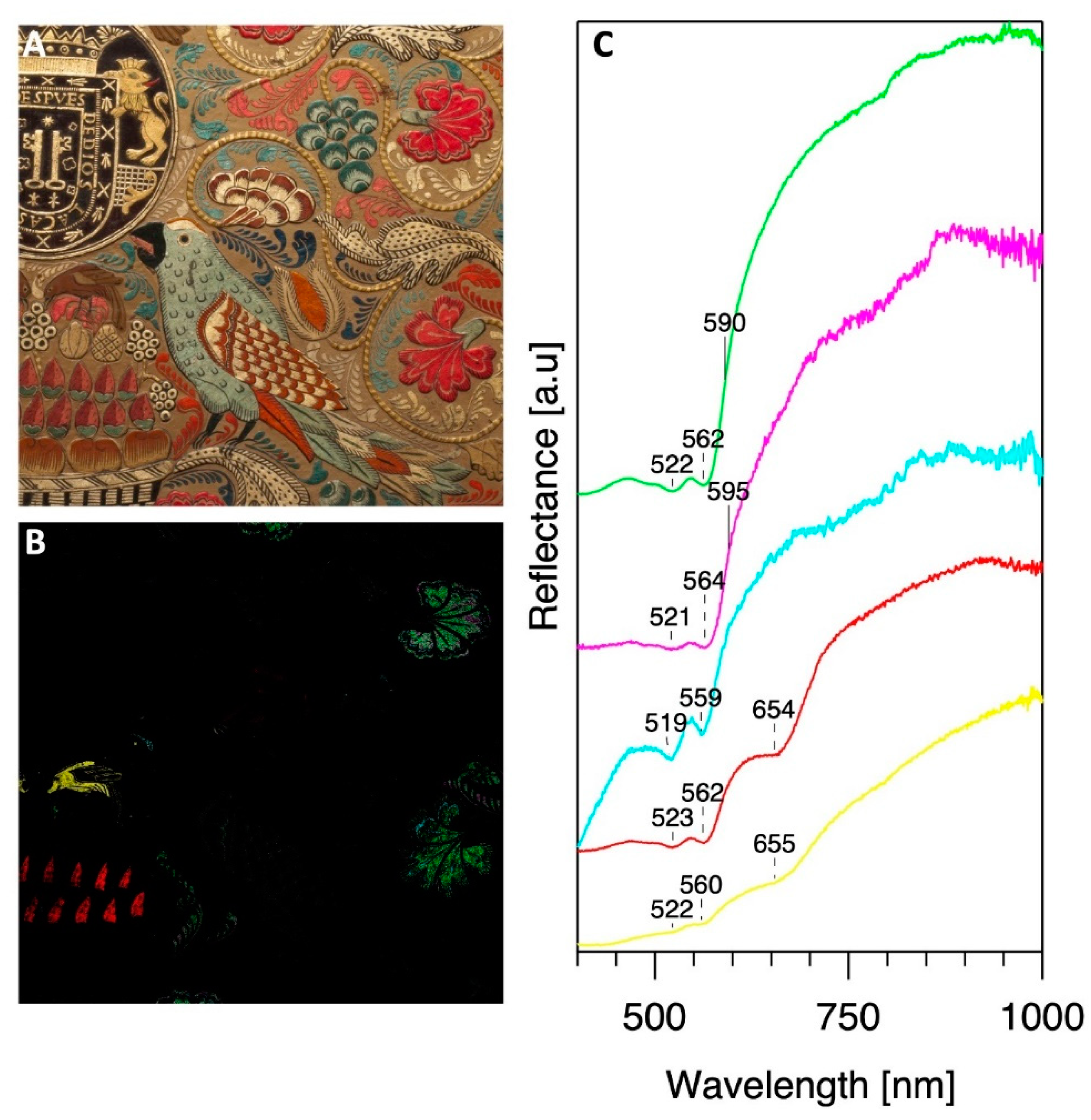 Heritage 07 00125 g016