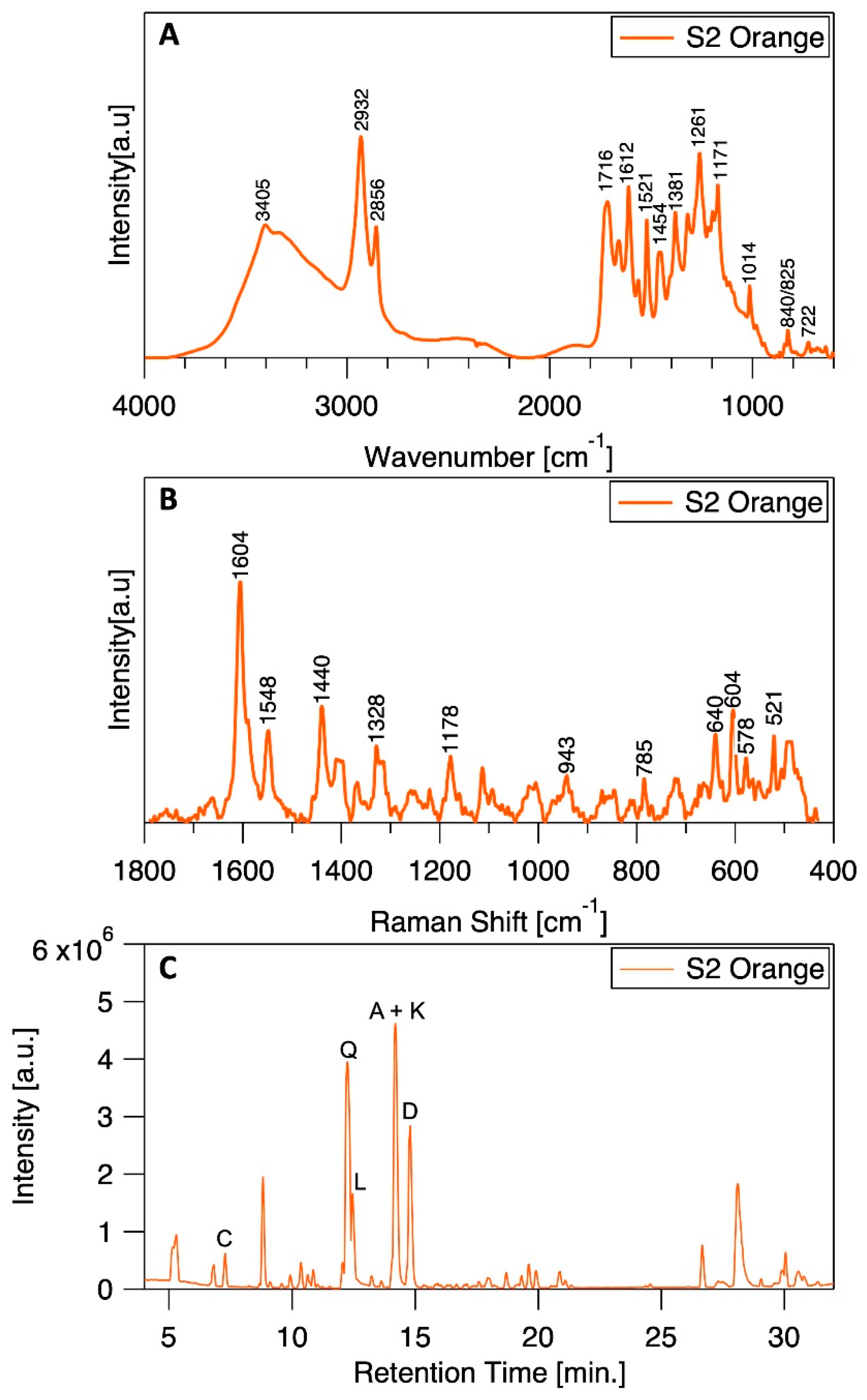 Heritage 07 00125 g017