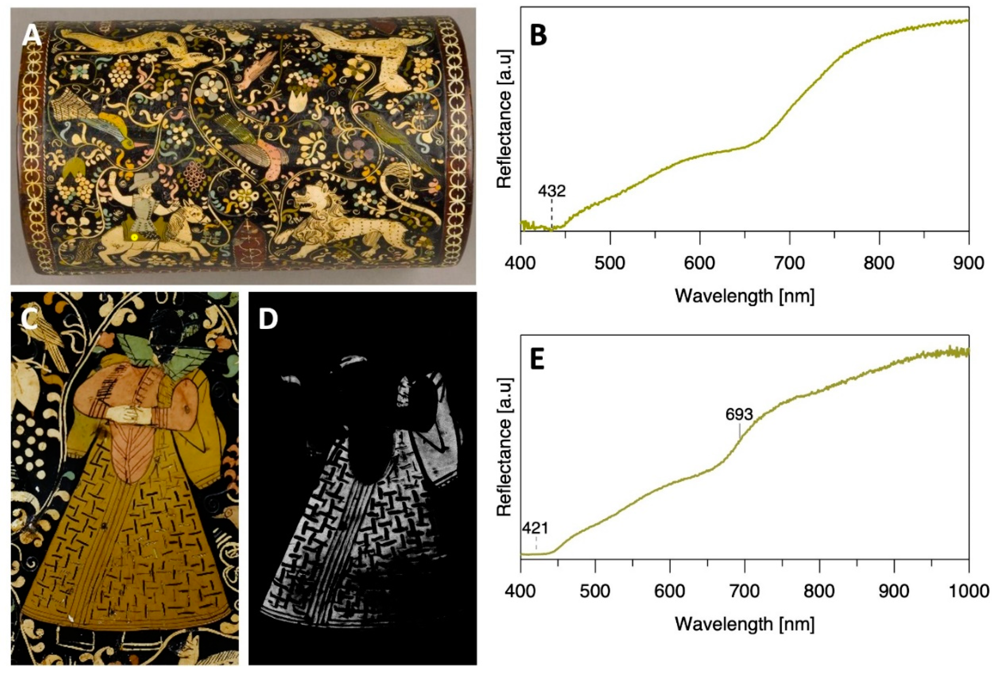 Heritage 07 00125 g018