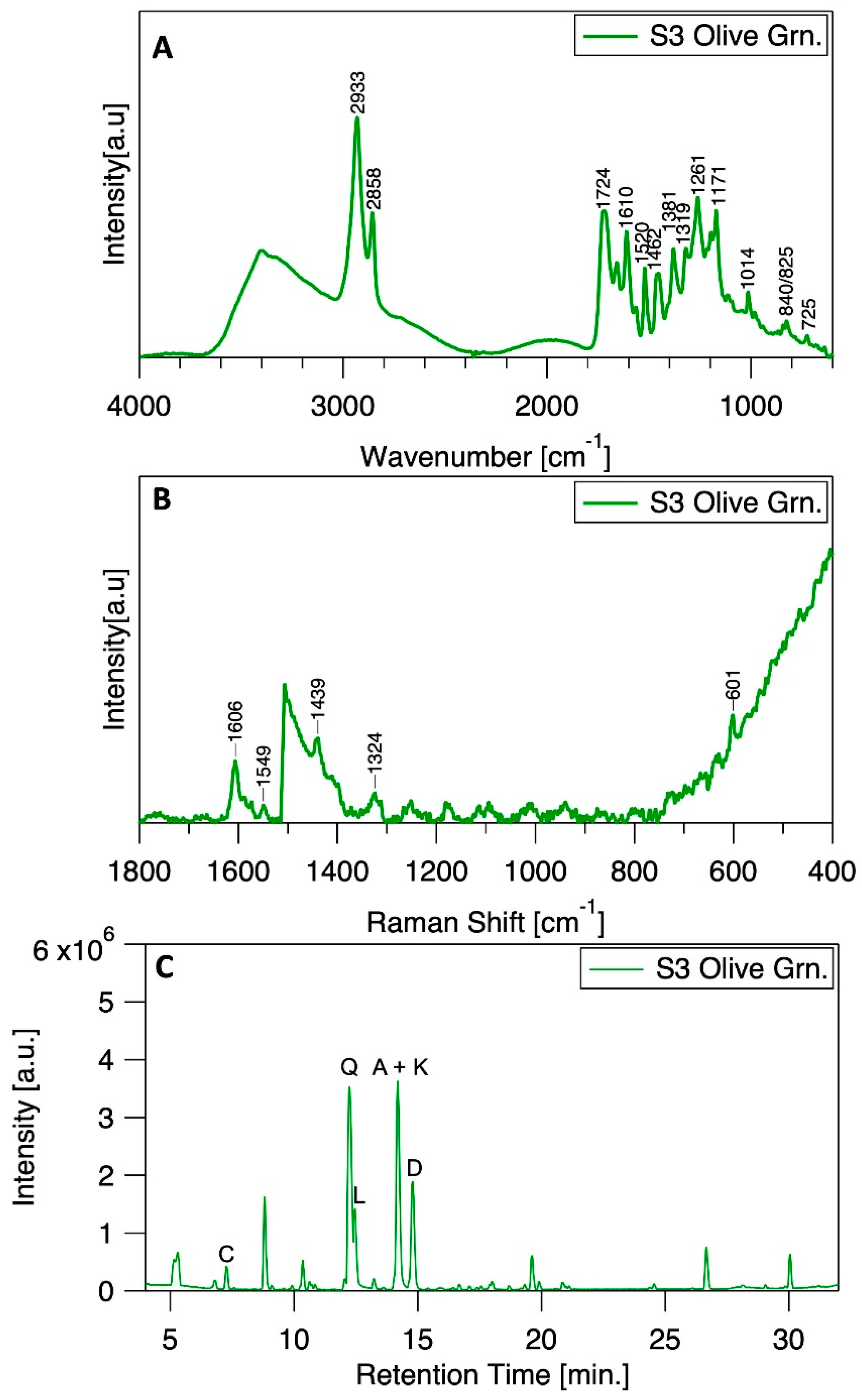 Heritage 07 00125 g019