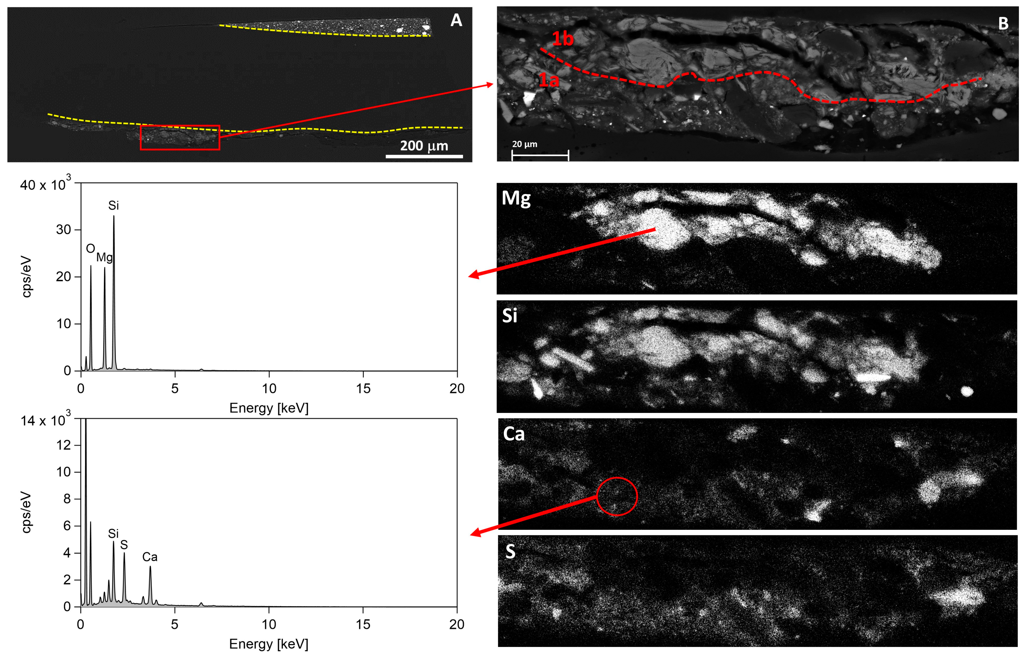 Heritage 07 00125 g021