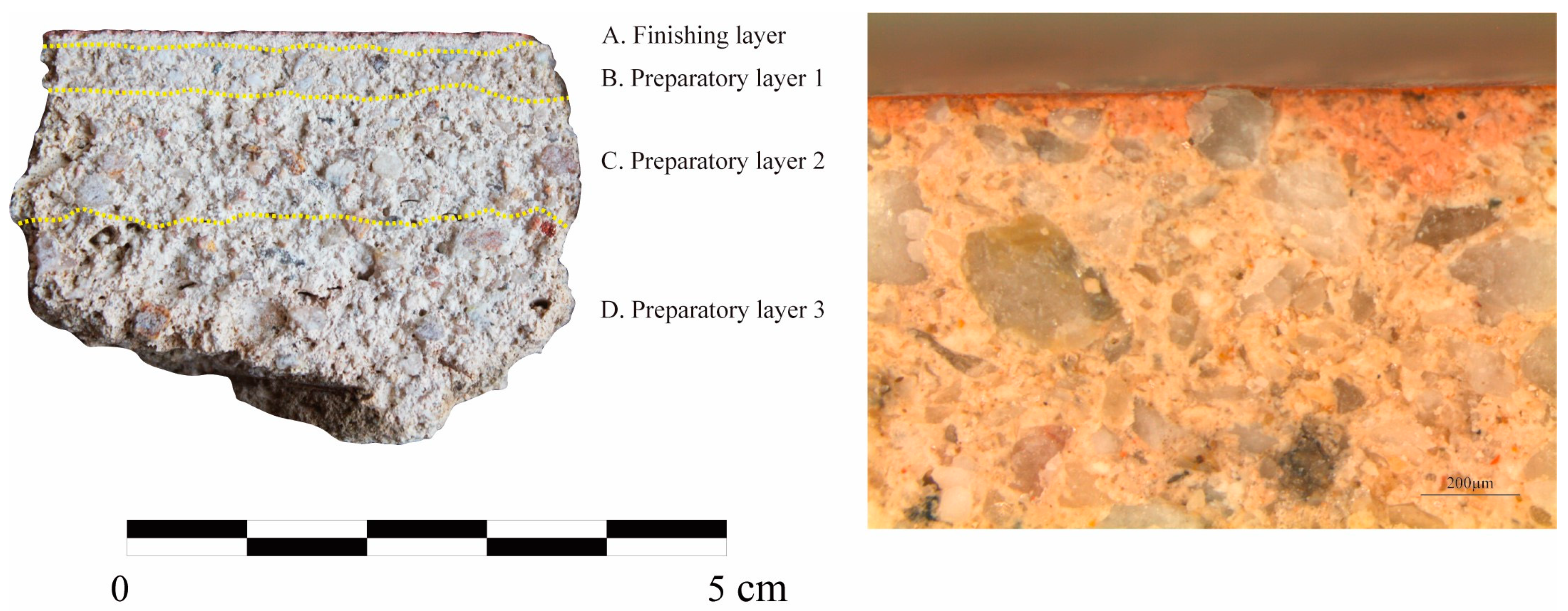 Heritage 07 00129 g005