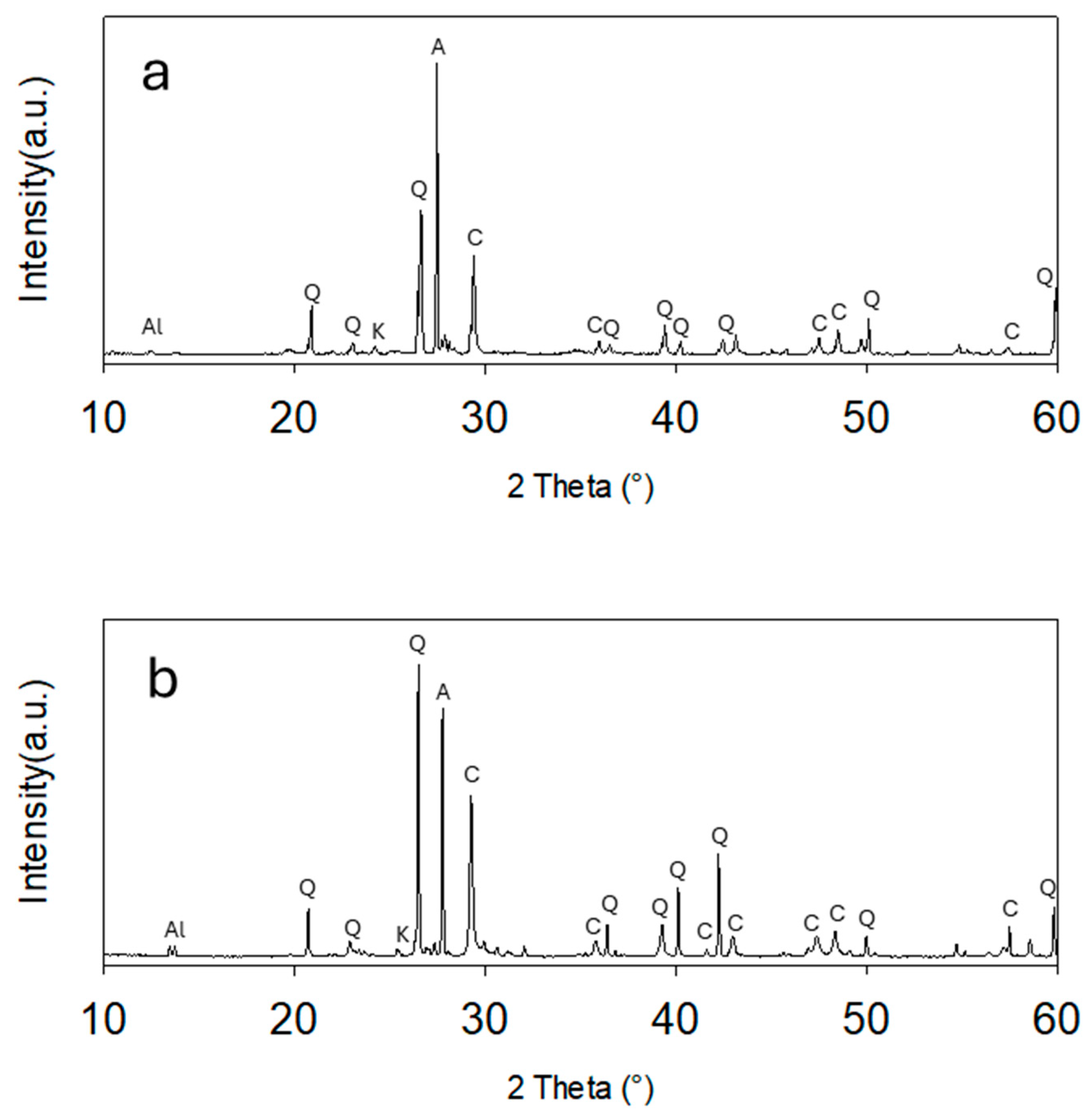 Heritage 07 00129 g006