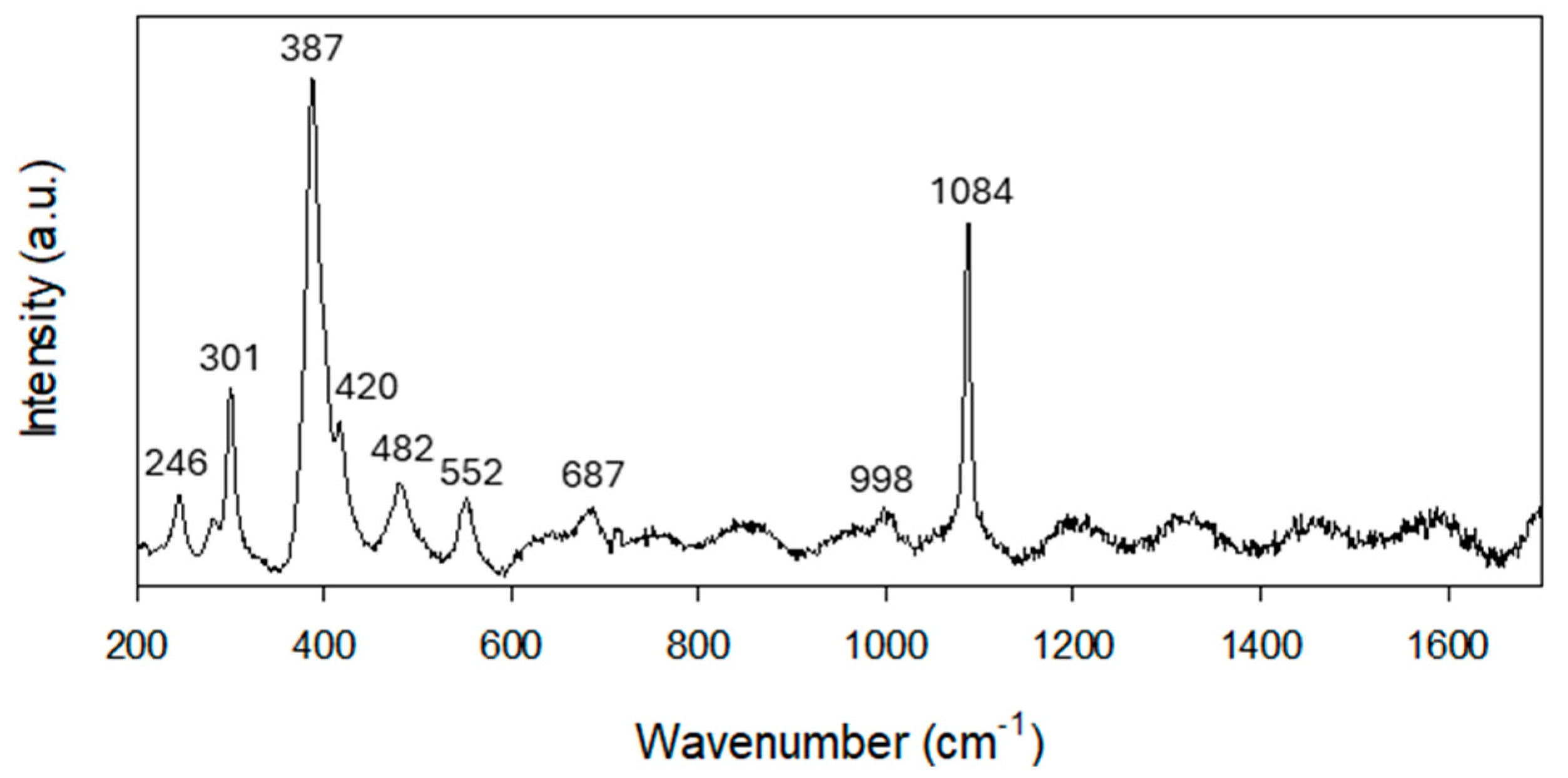 Heritage 07 00129 g011