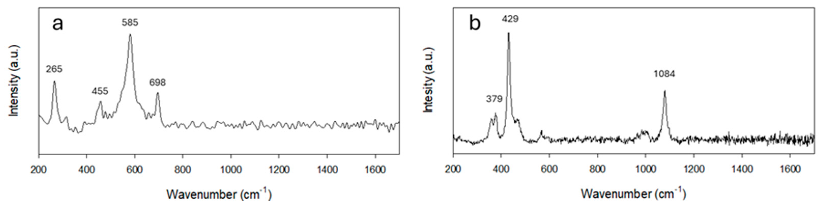 Heritage 07 00129 g013